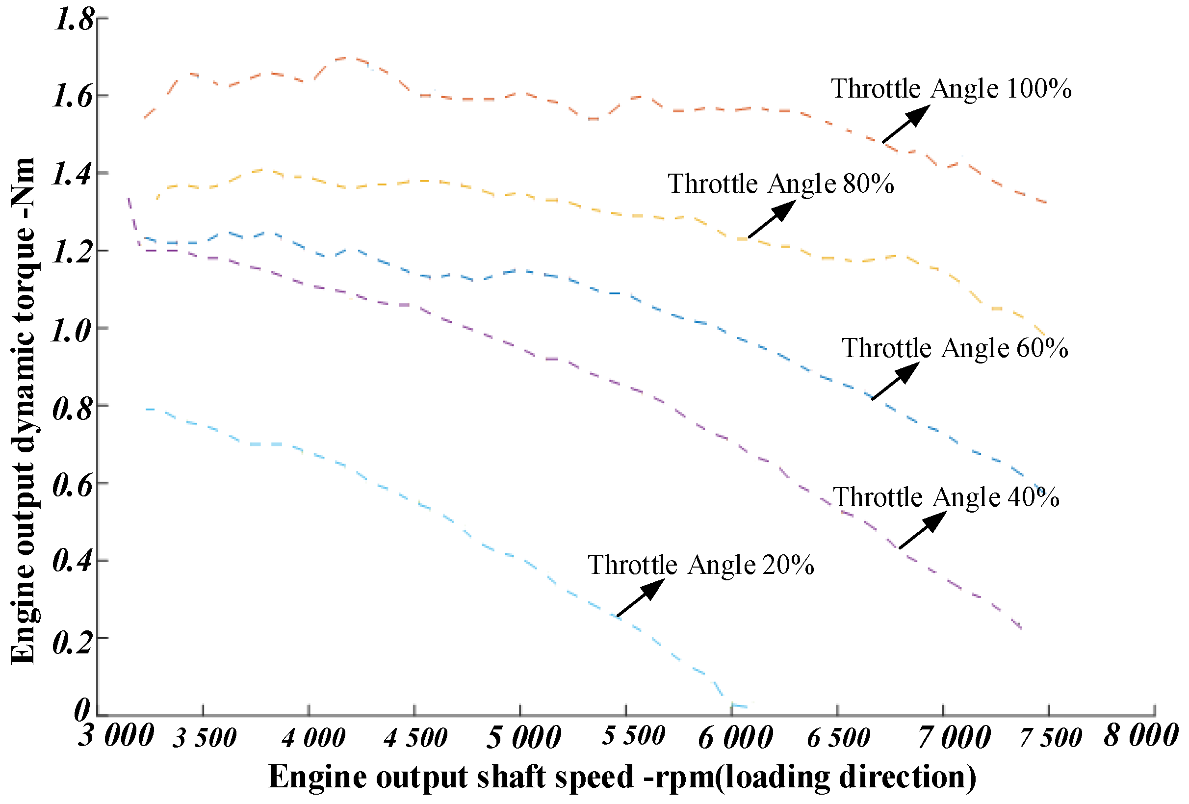 Energies 17 00976 g006