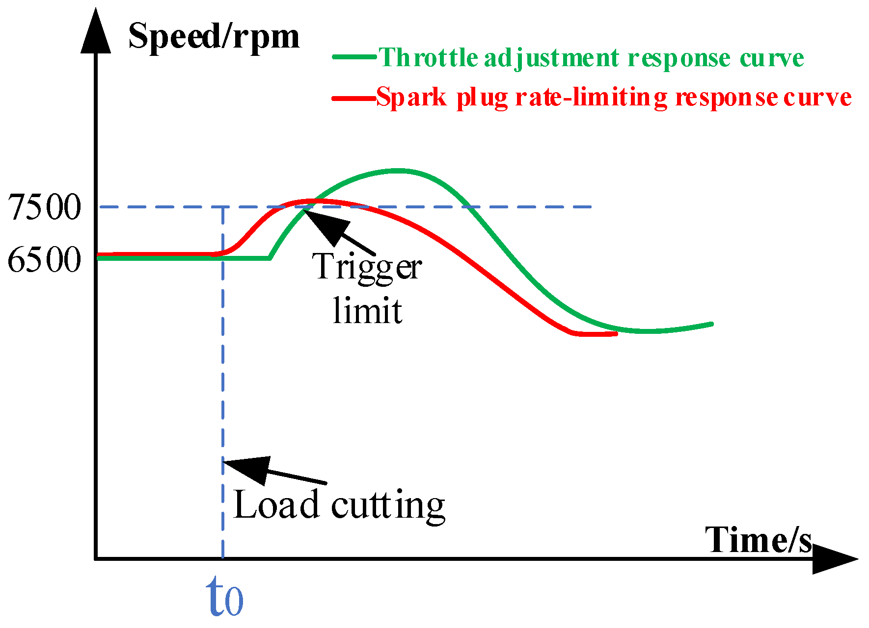Energies 17 00976 g008