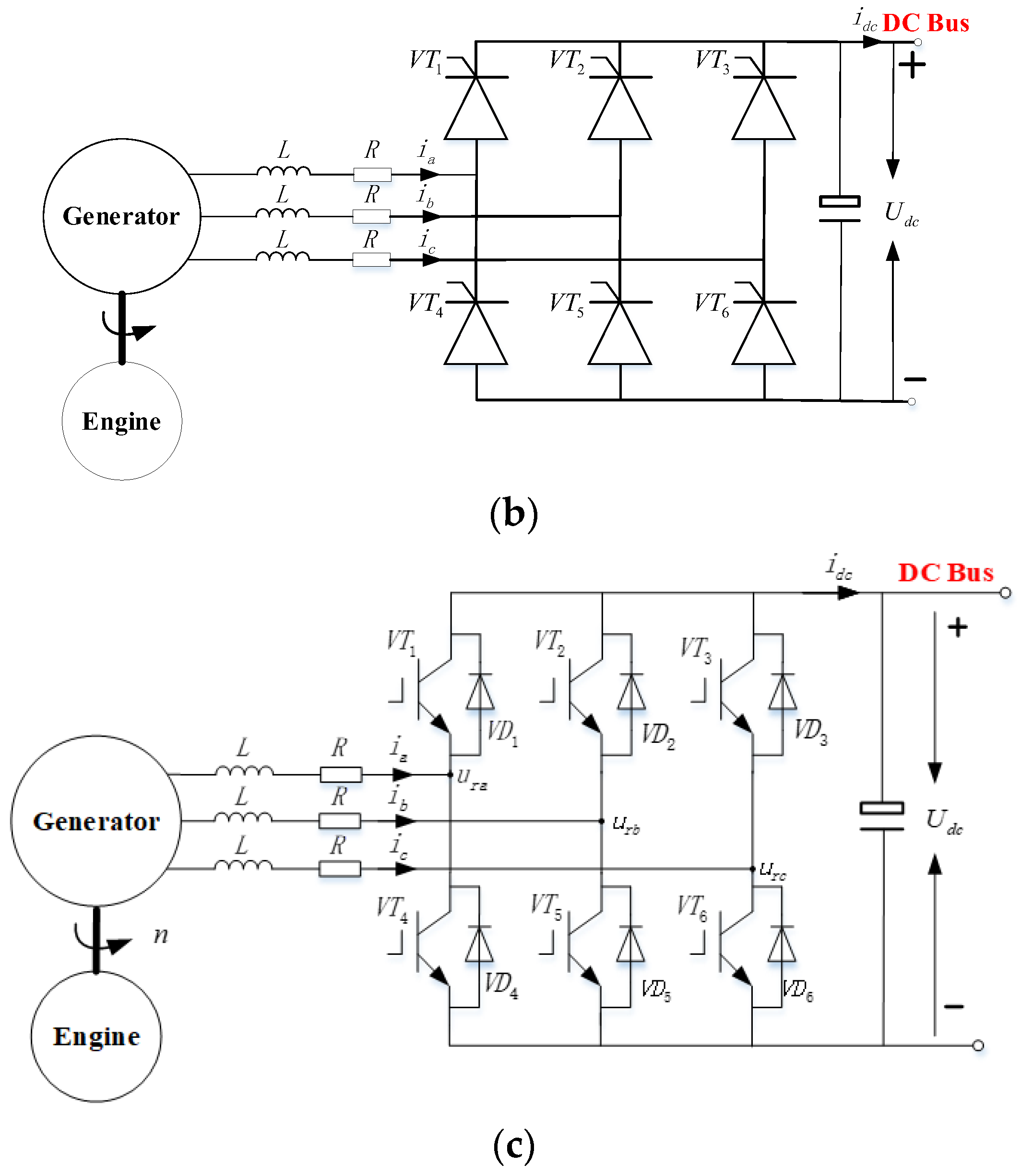 Energies 17 00976 g013b