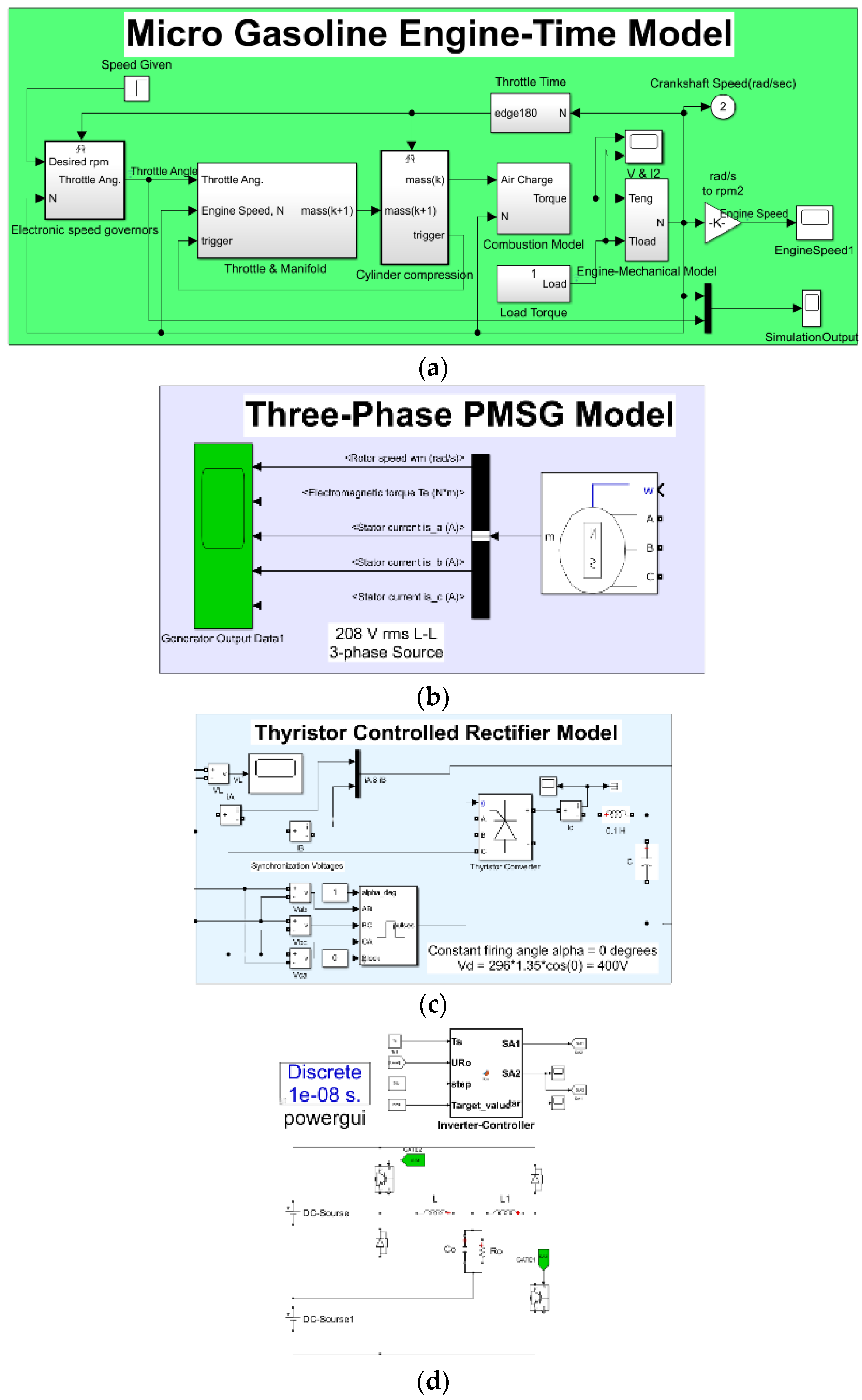 Energies 17 00976 g018