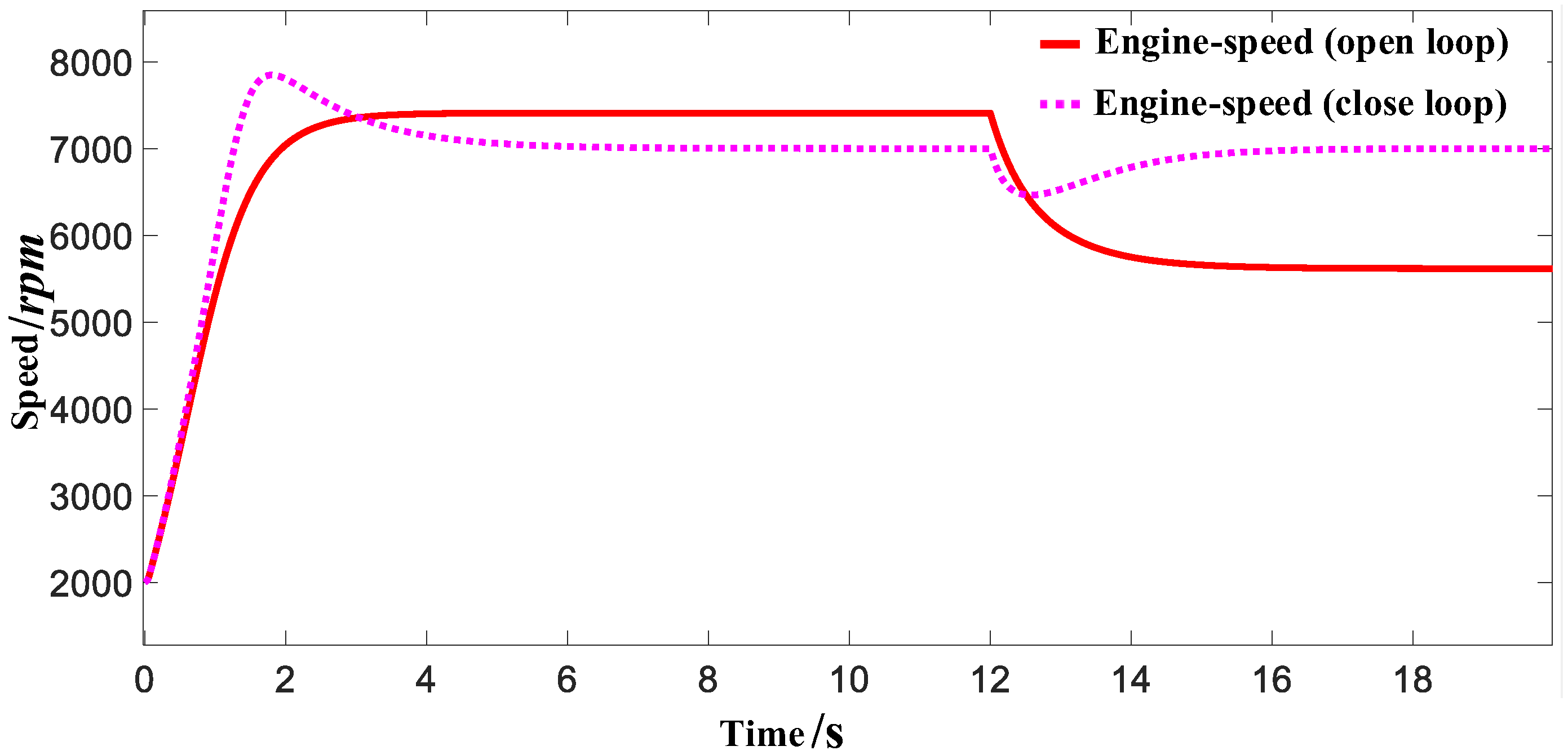 Energies 17 00976 g019