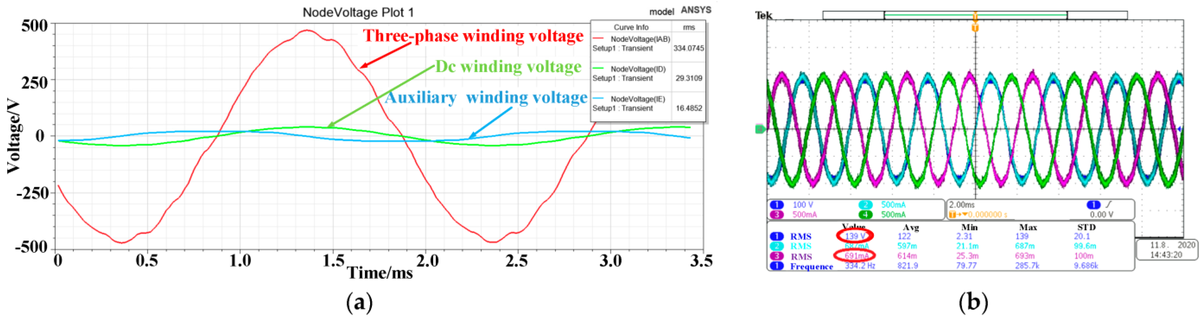 Energies 17 00976 g020