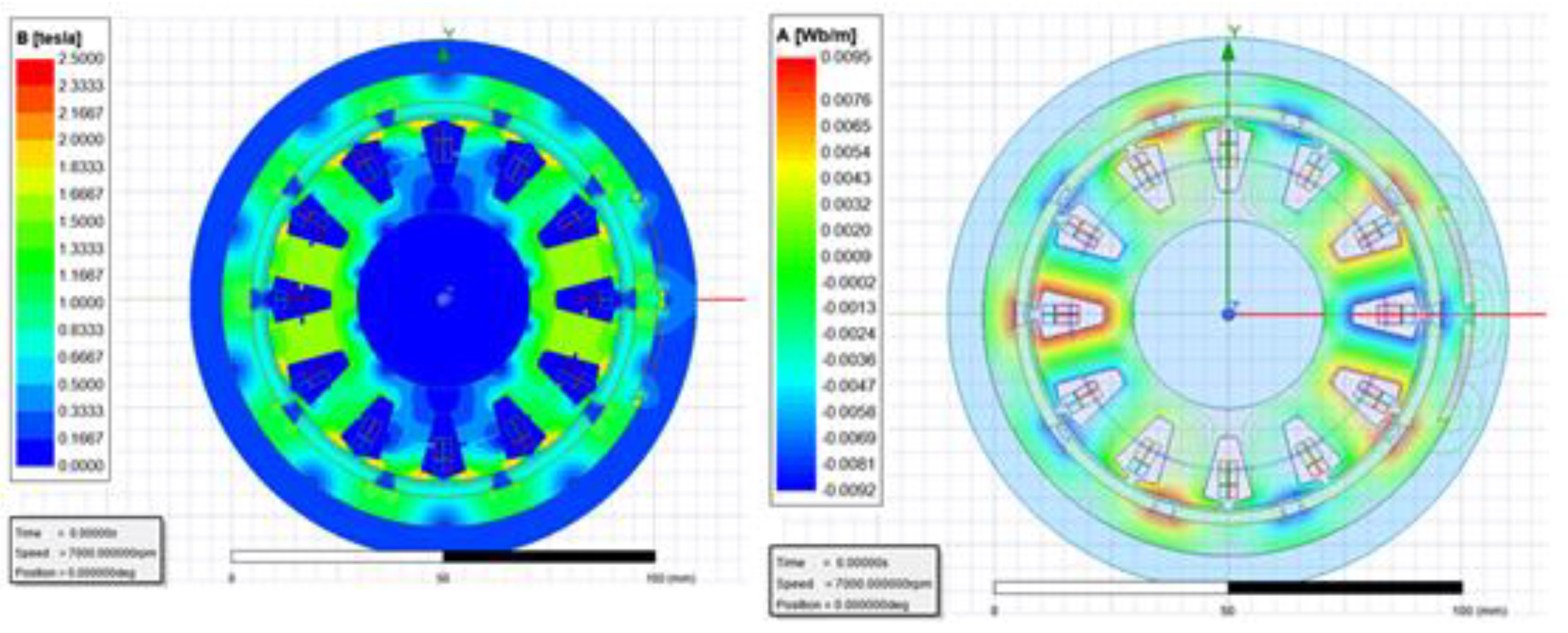 Energies 17 00976 g0a3
