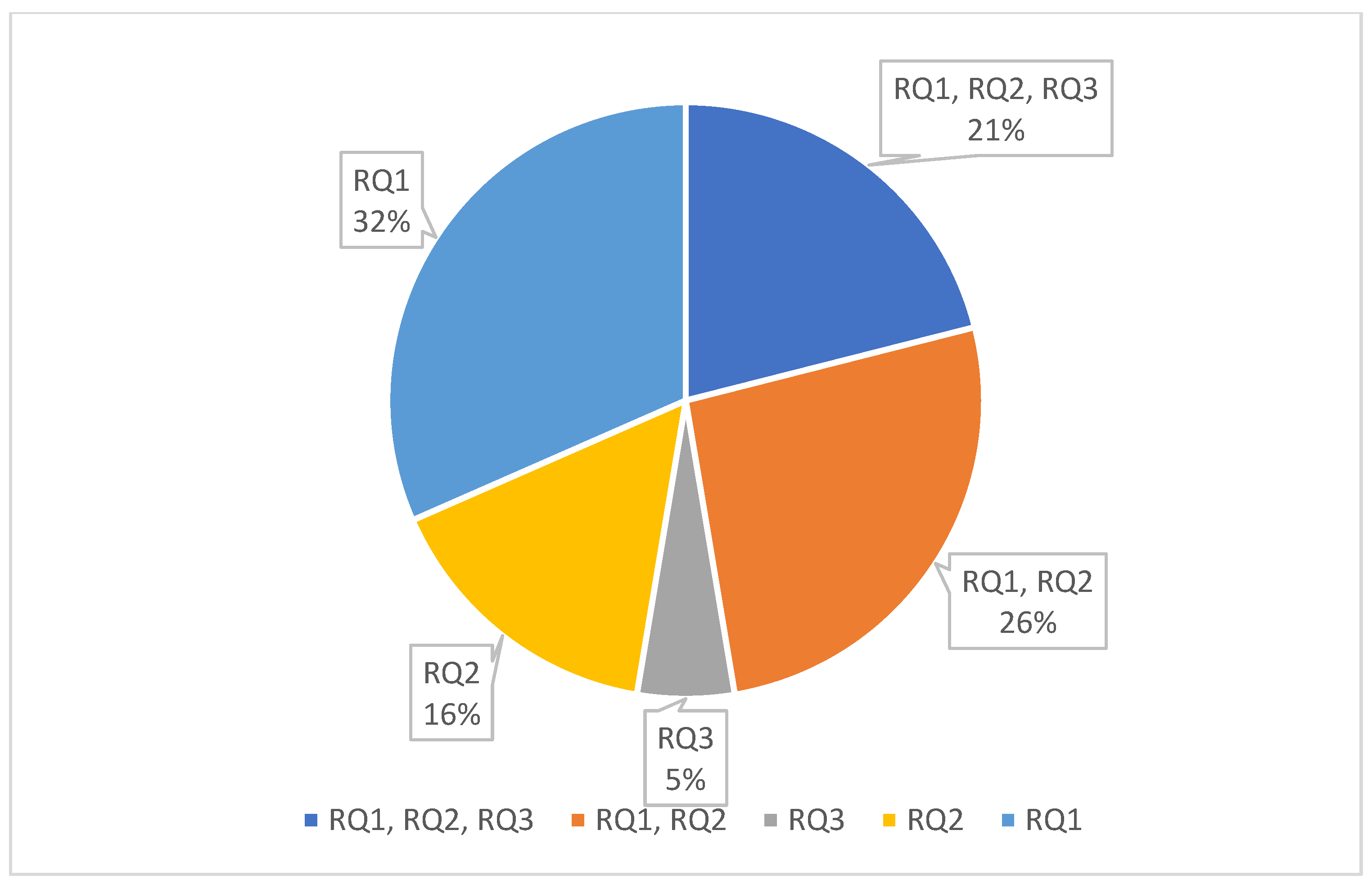 Energies 17 00977 g004
