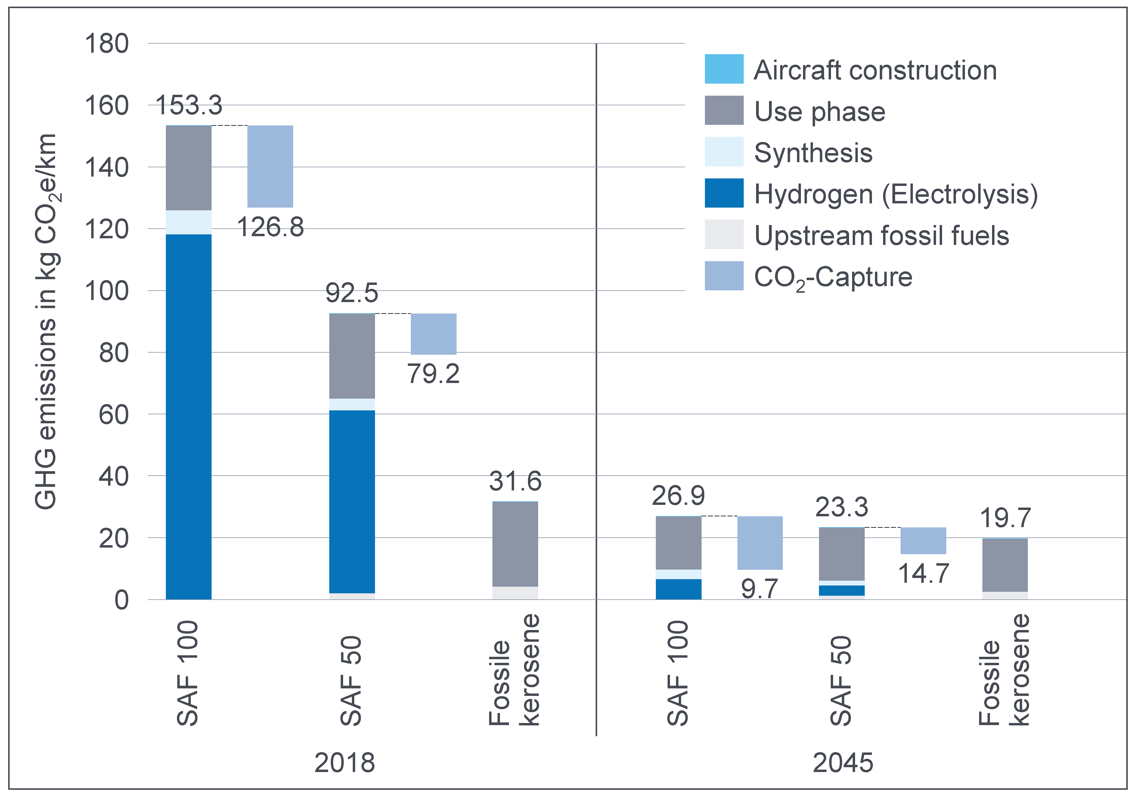 Energies 17 00981 g002