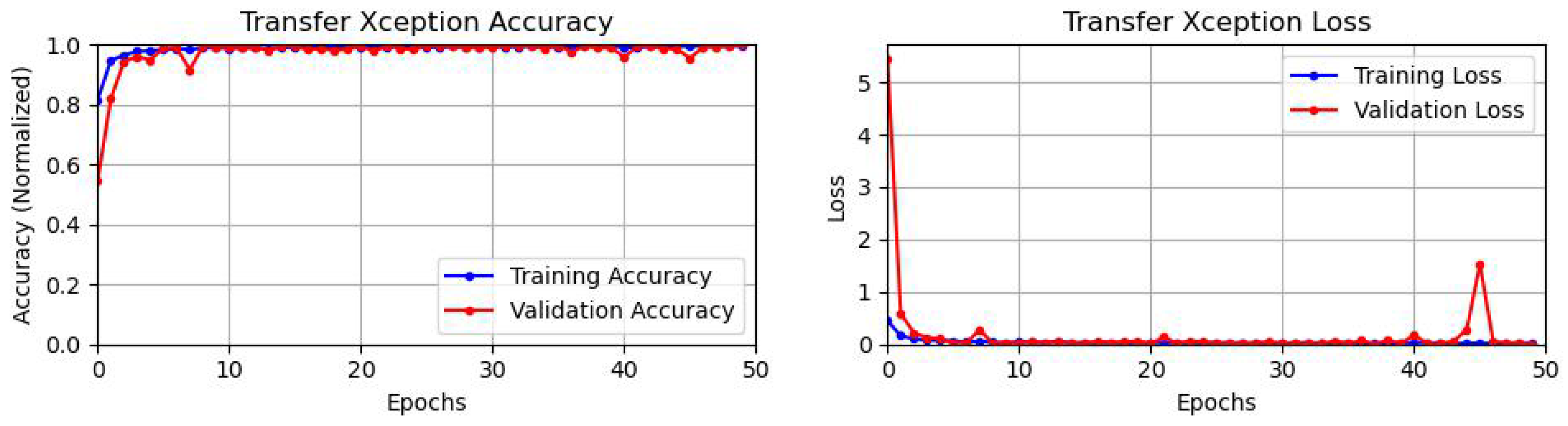 Energies 17 00982 g008