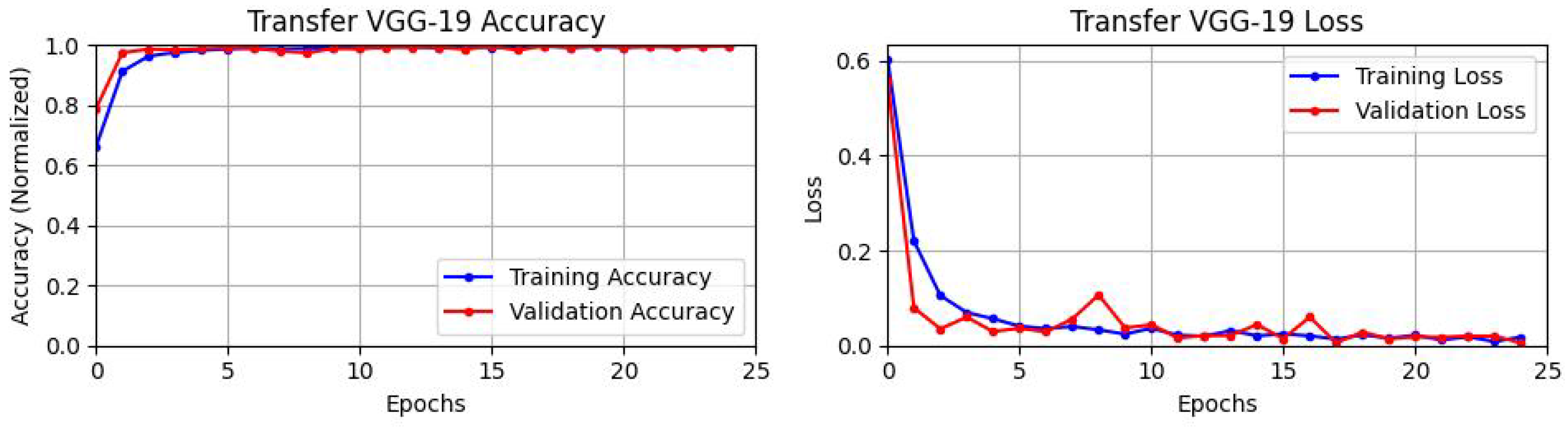 Energies 17 00982 g009