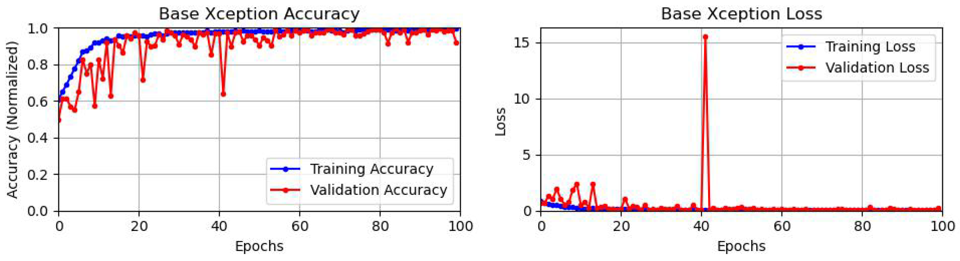 Energies 17 00982 g010