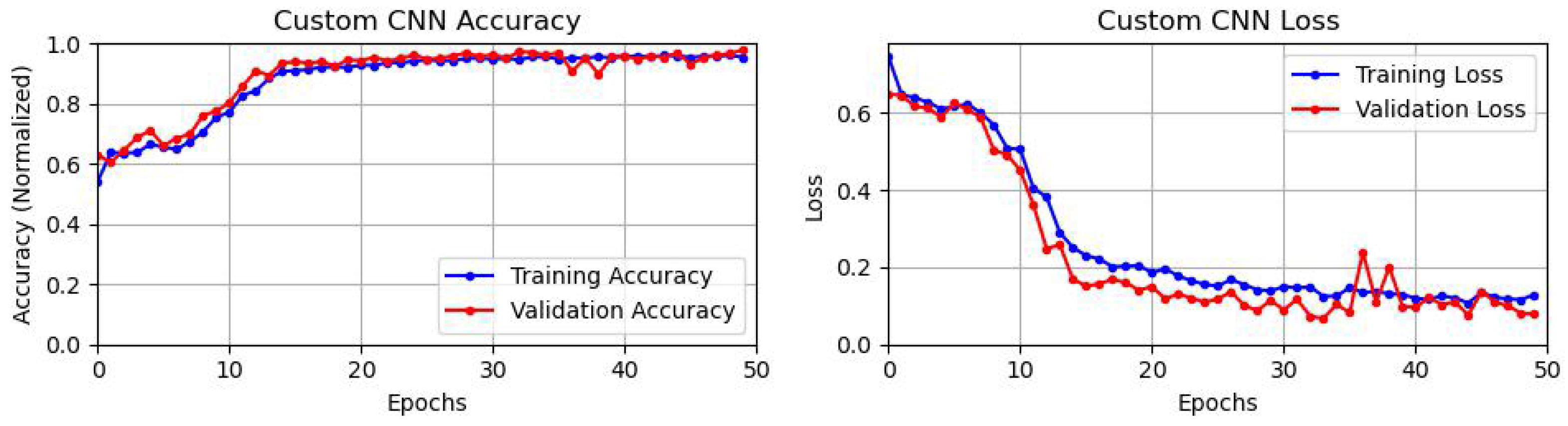 Energies 17 00982 g014