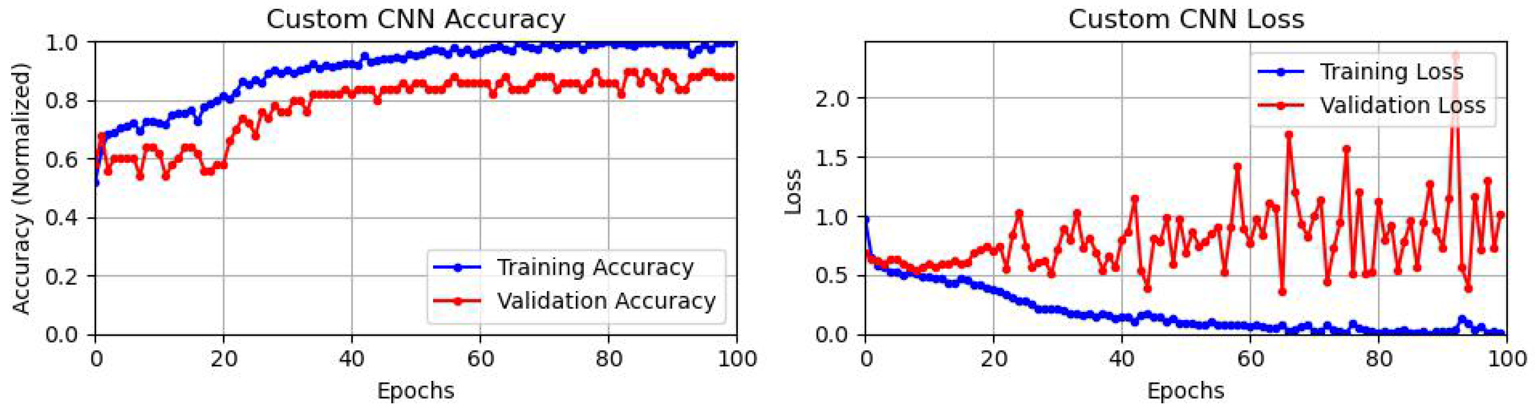 Energies 17 00982 g021