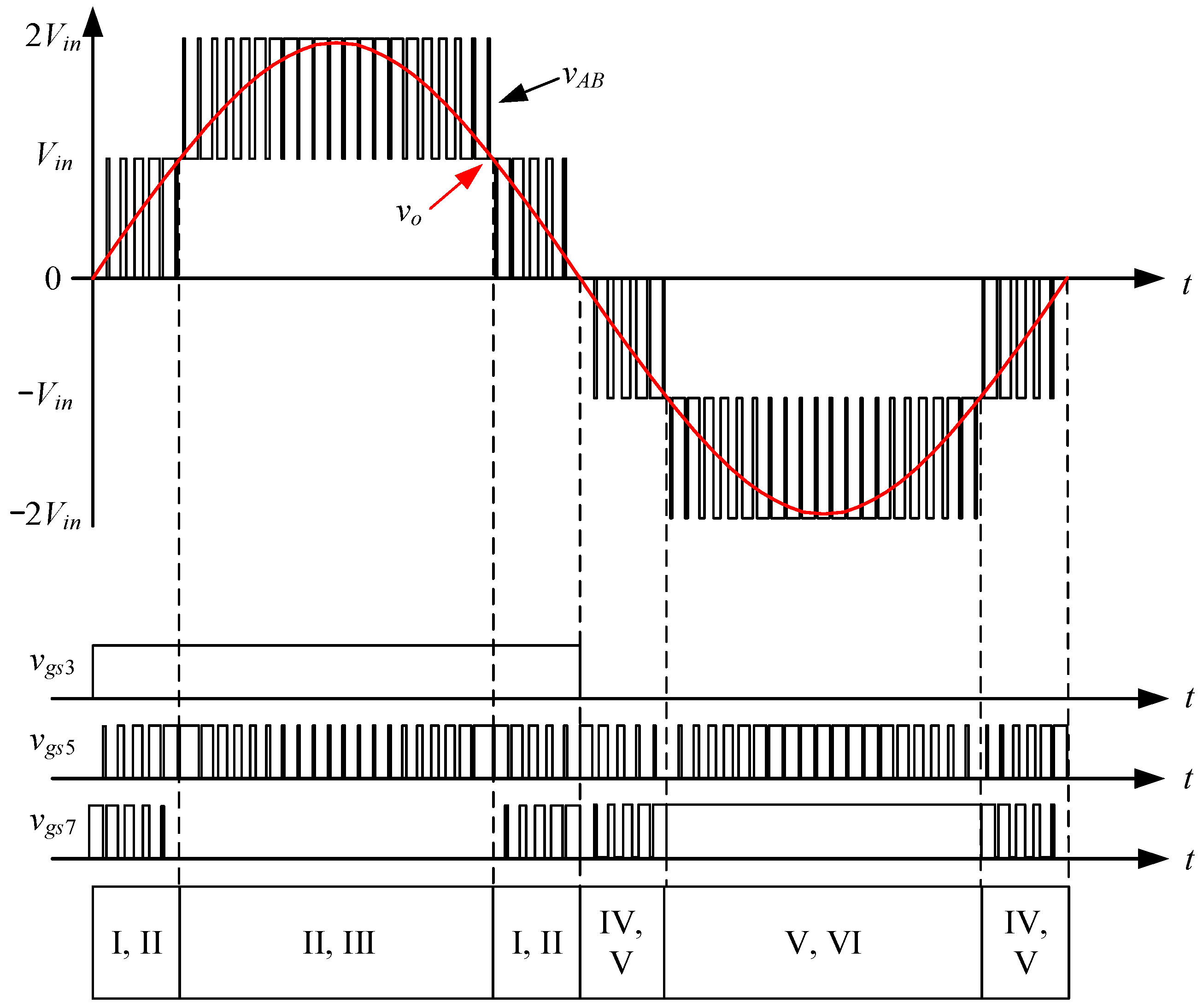 Energies 17 00983 g004