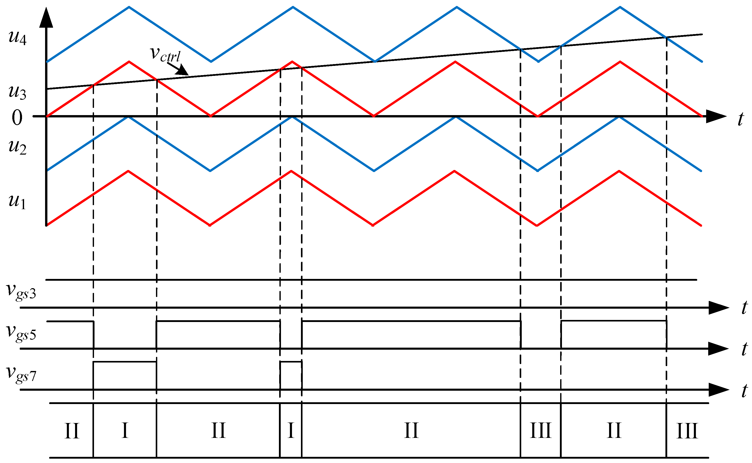 Energies 17 00983 g005