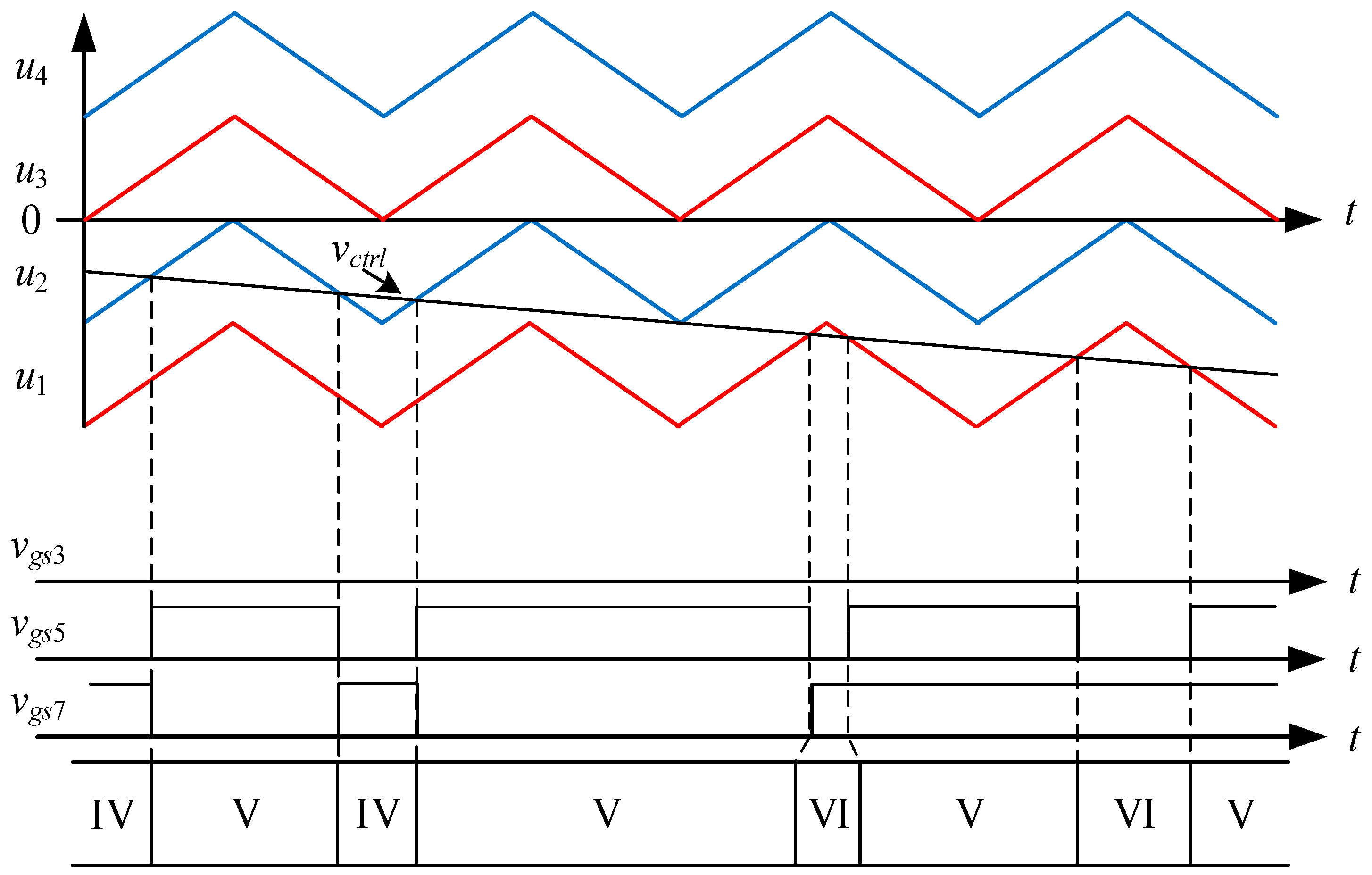 Energies 17 00983 g007