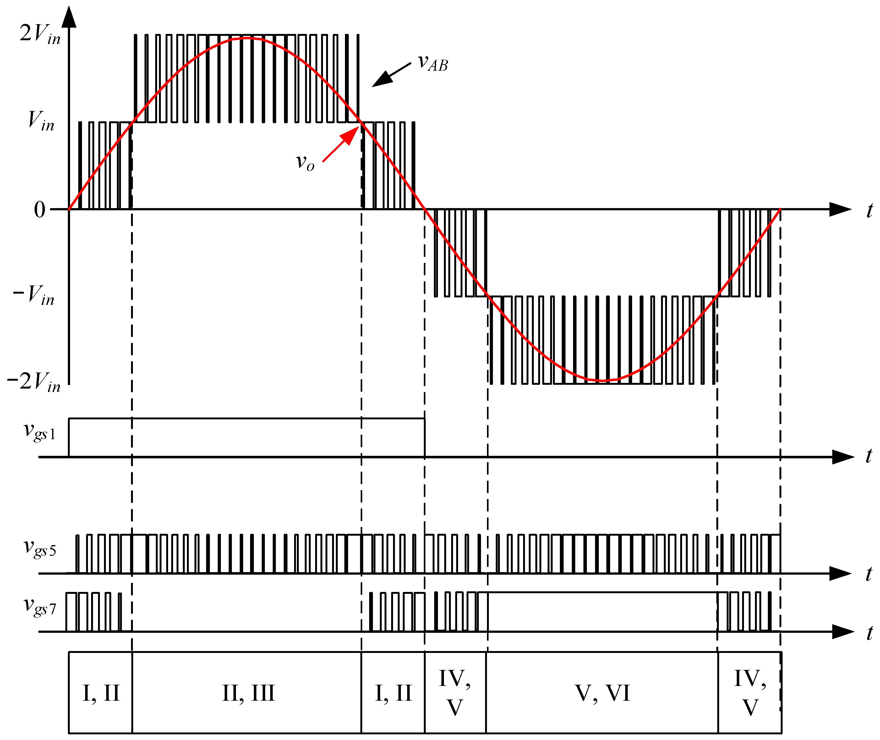 Energies 17 00983 g009