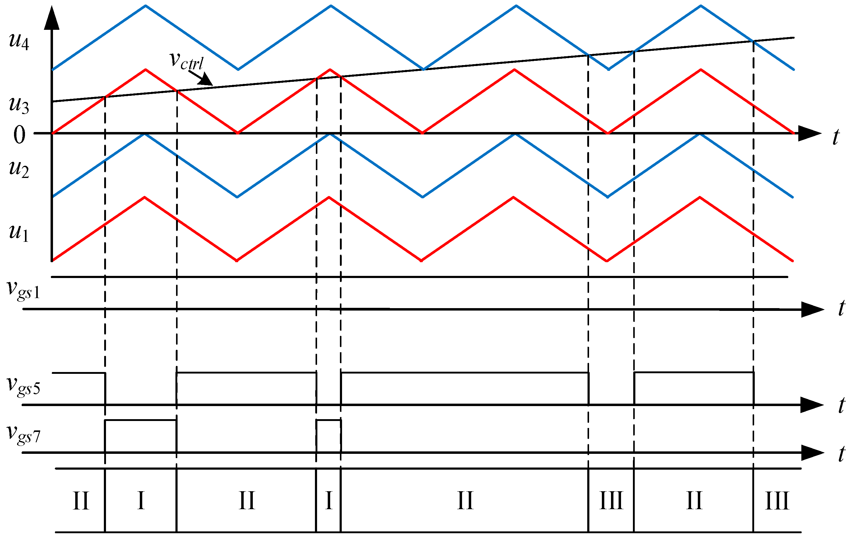 Energies 17 00983 g010