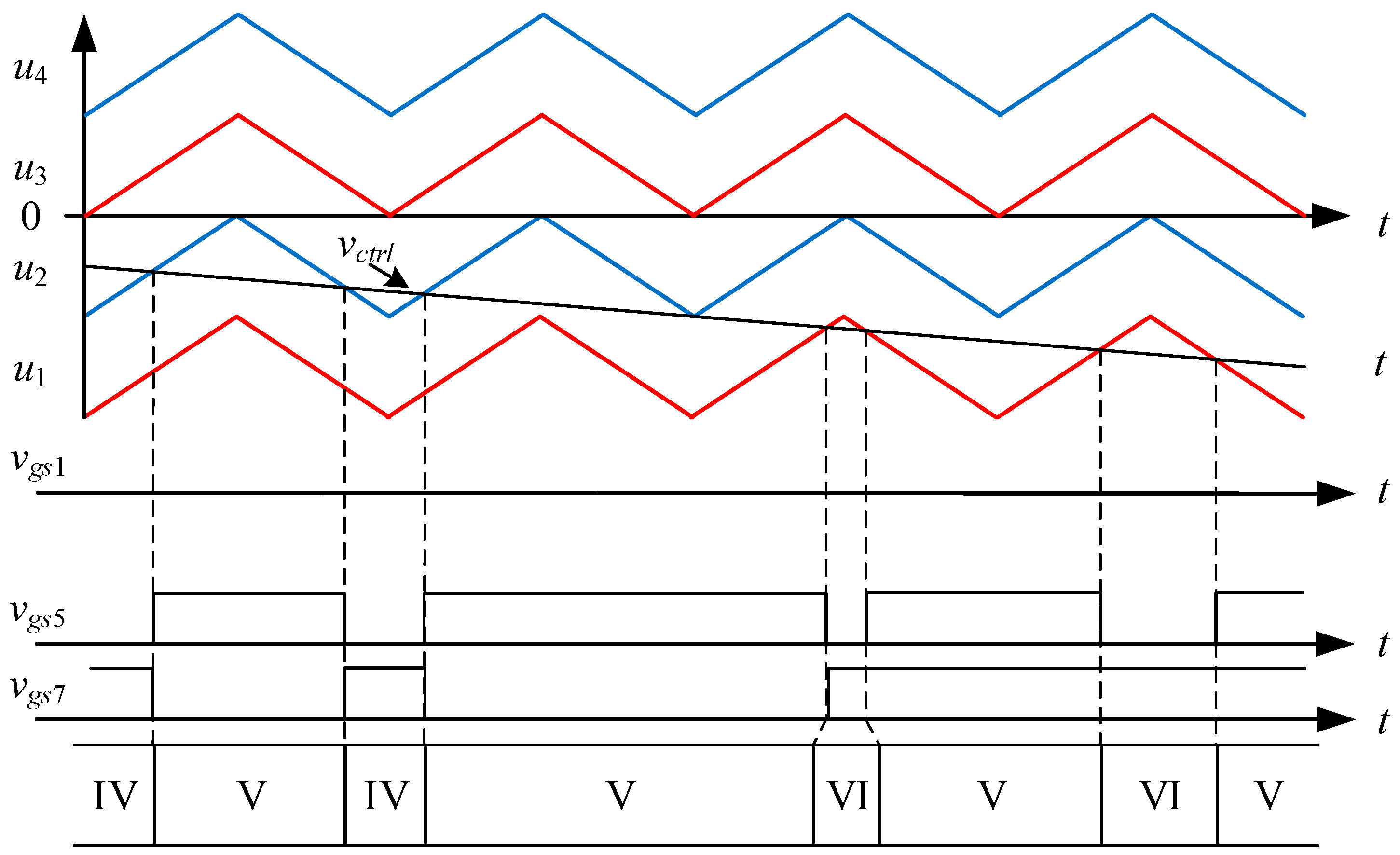 Energies 17 00983 g012