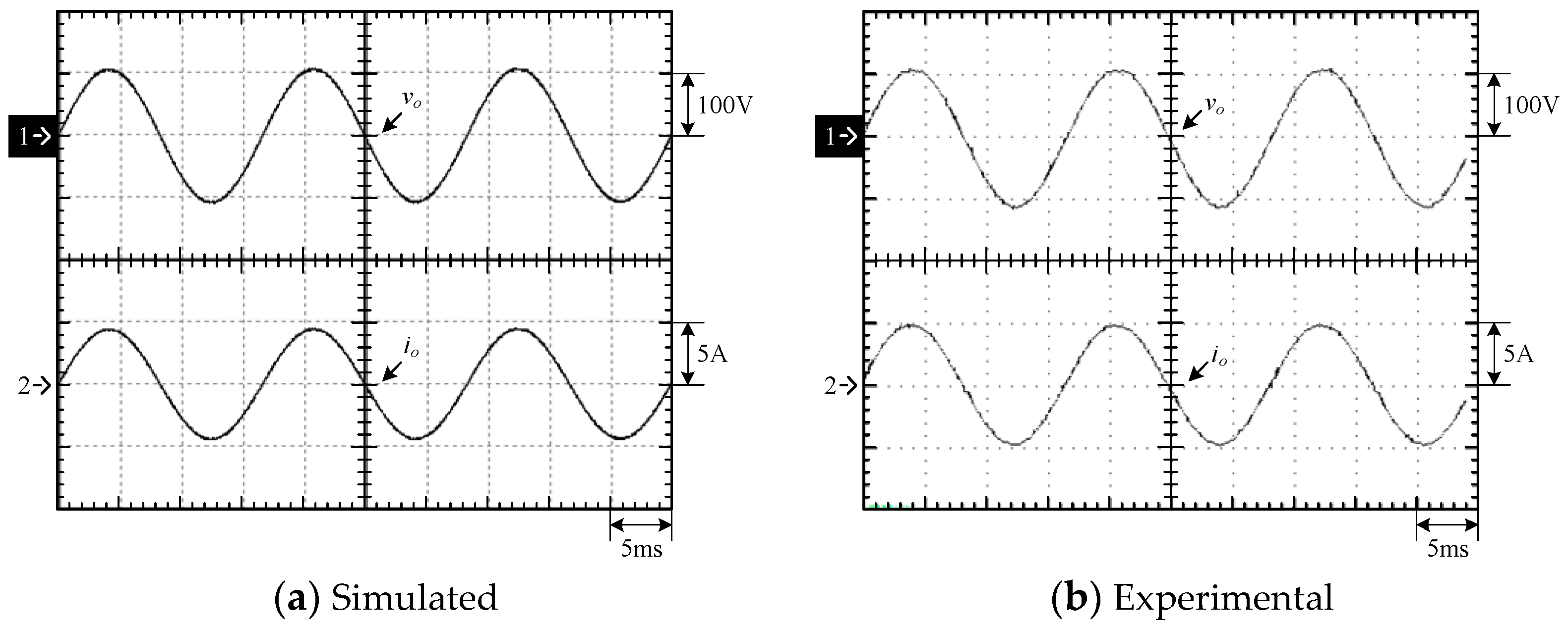 Energies 17 00983 g017