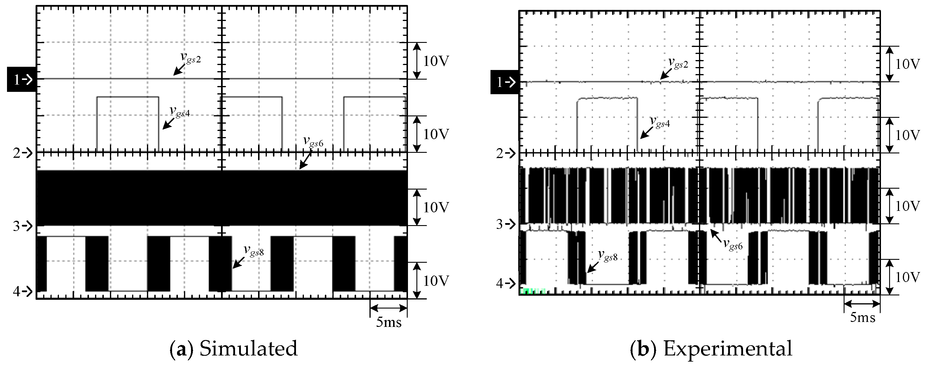 Energies 17 00983 g020