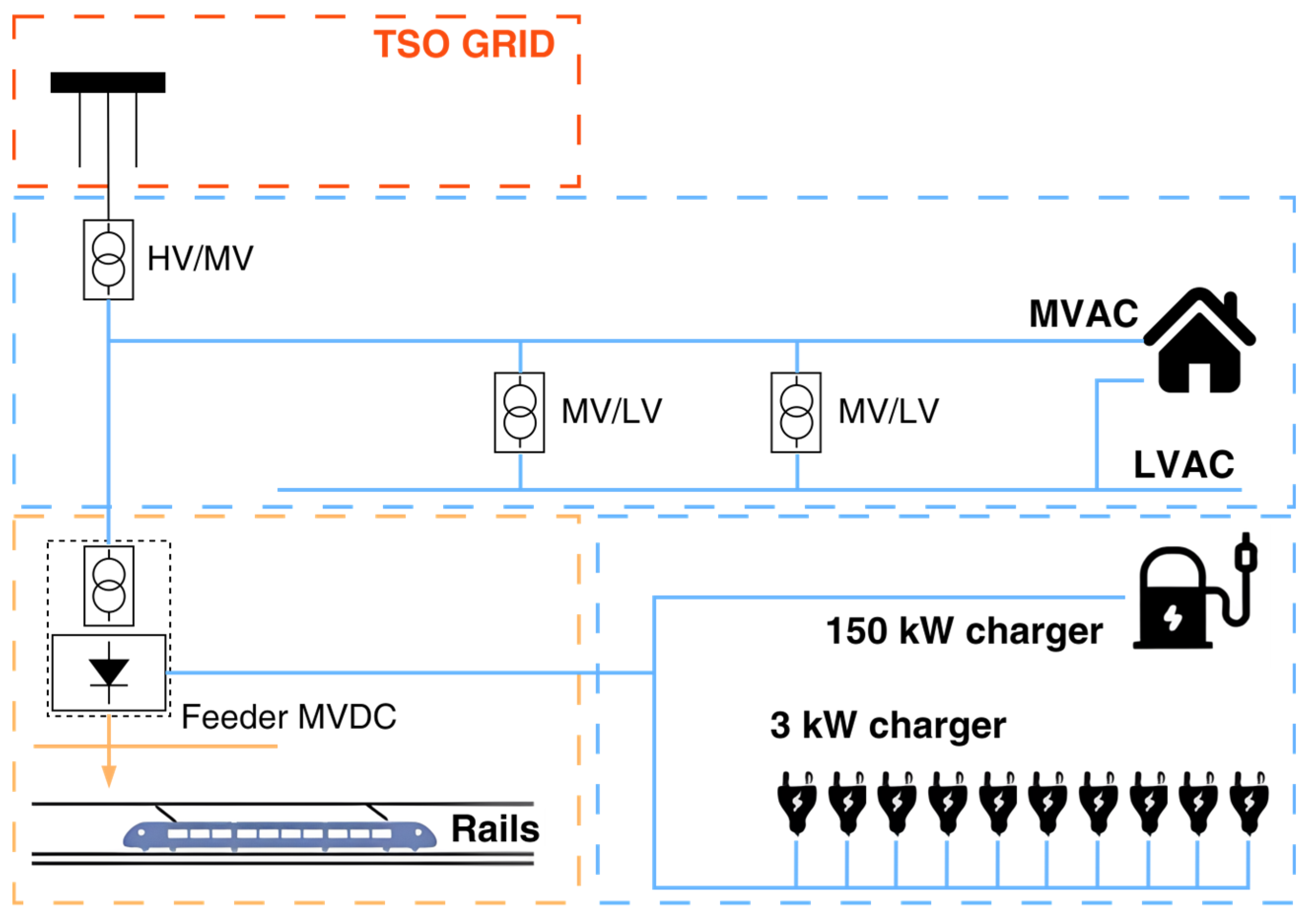 Energies 17 00984 g002