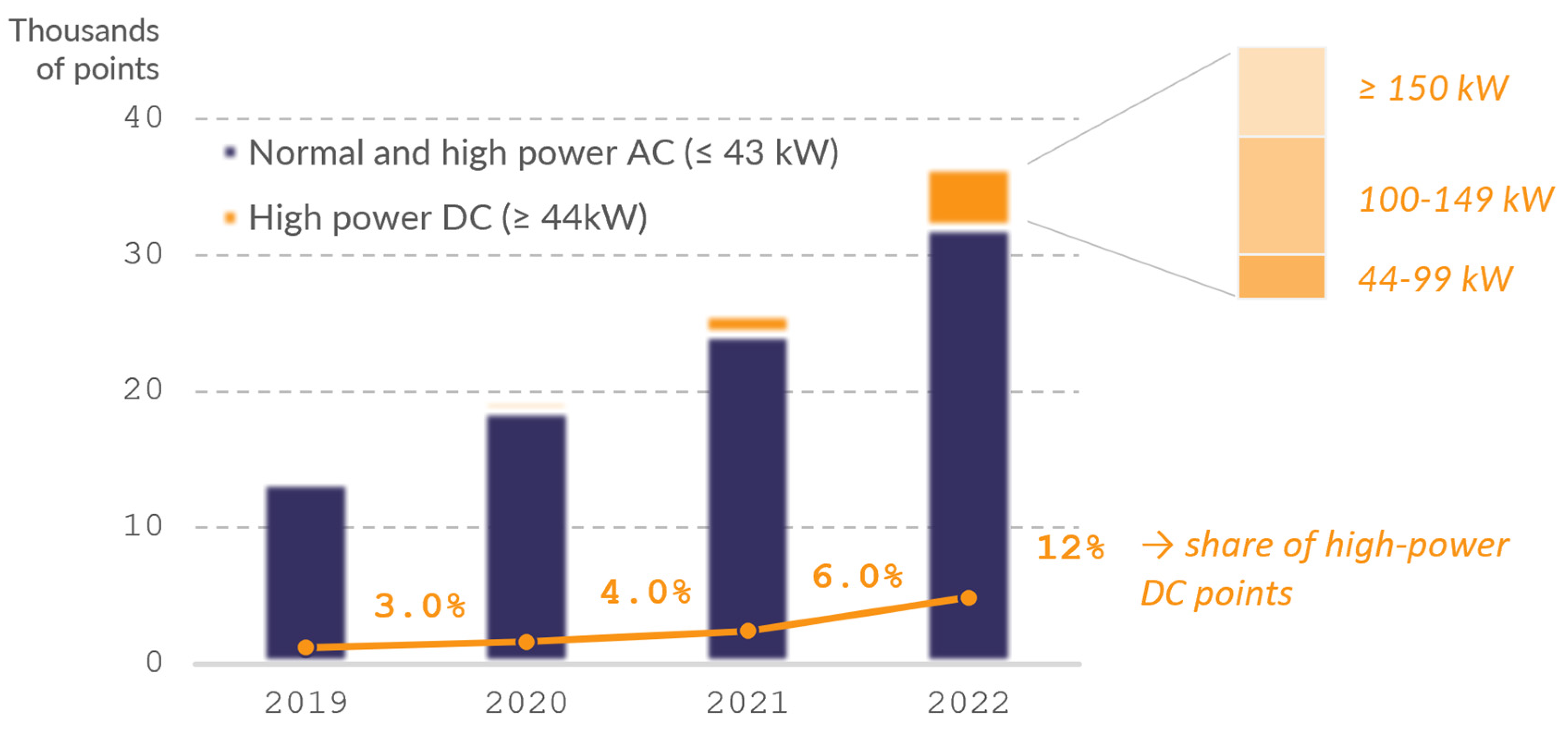 Energies 17 00984 g007