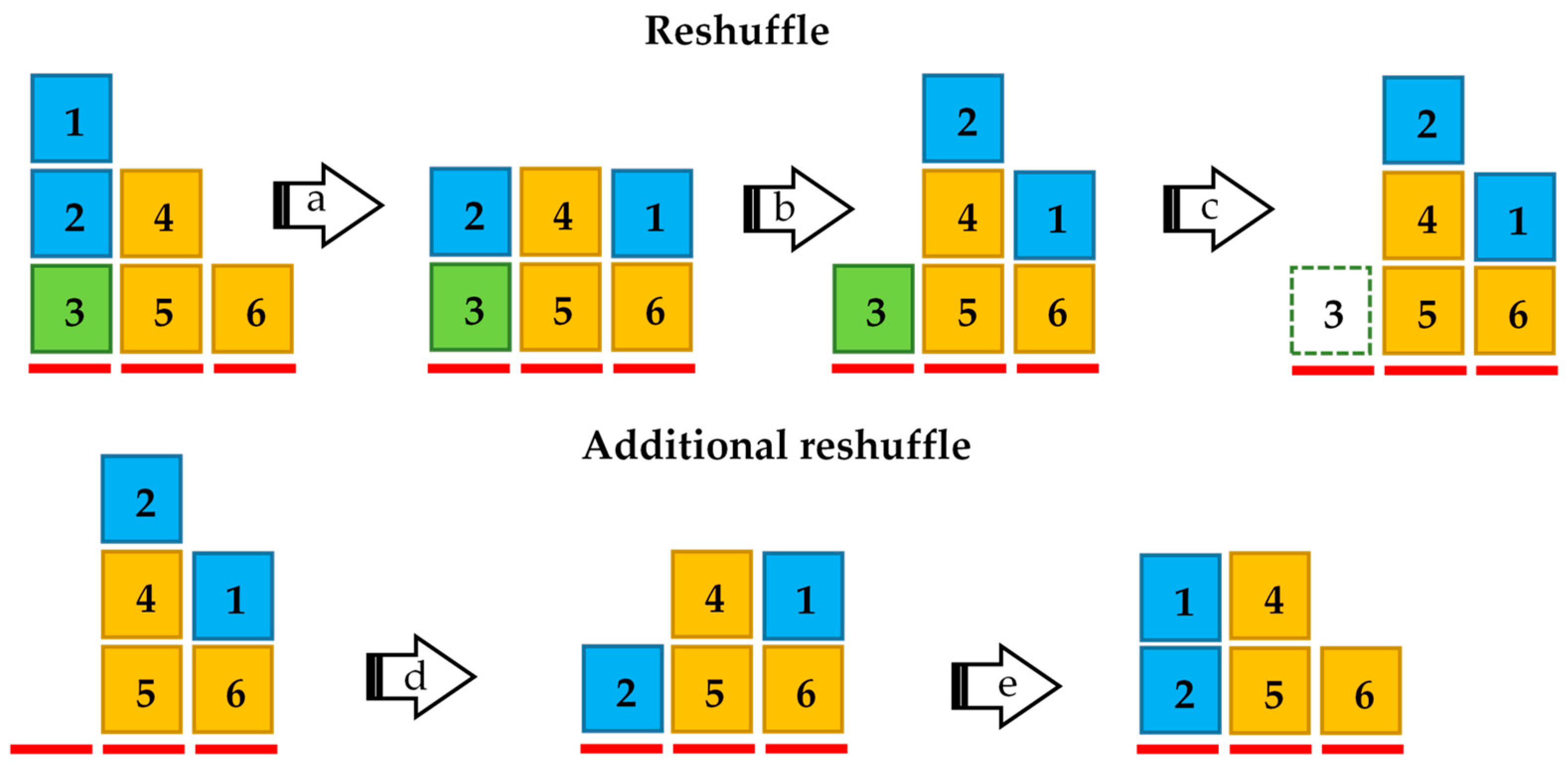 Energies 17 00985 g005 Energies 17 00985 g005