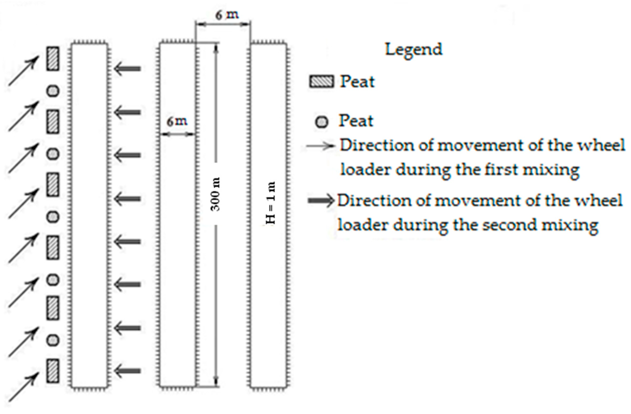 Energies 17 00987 g003