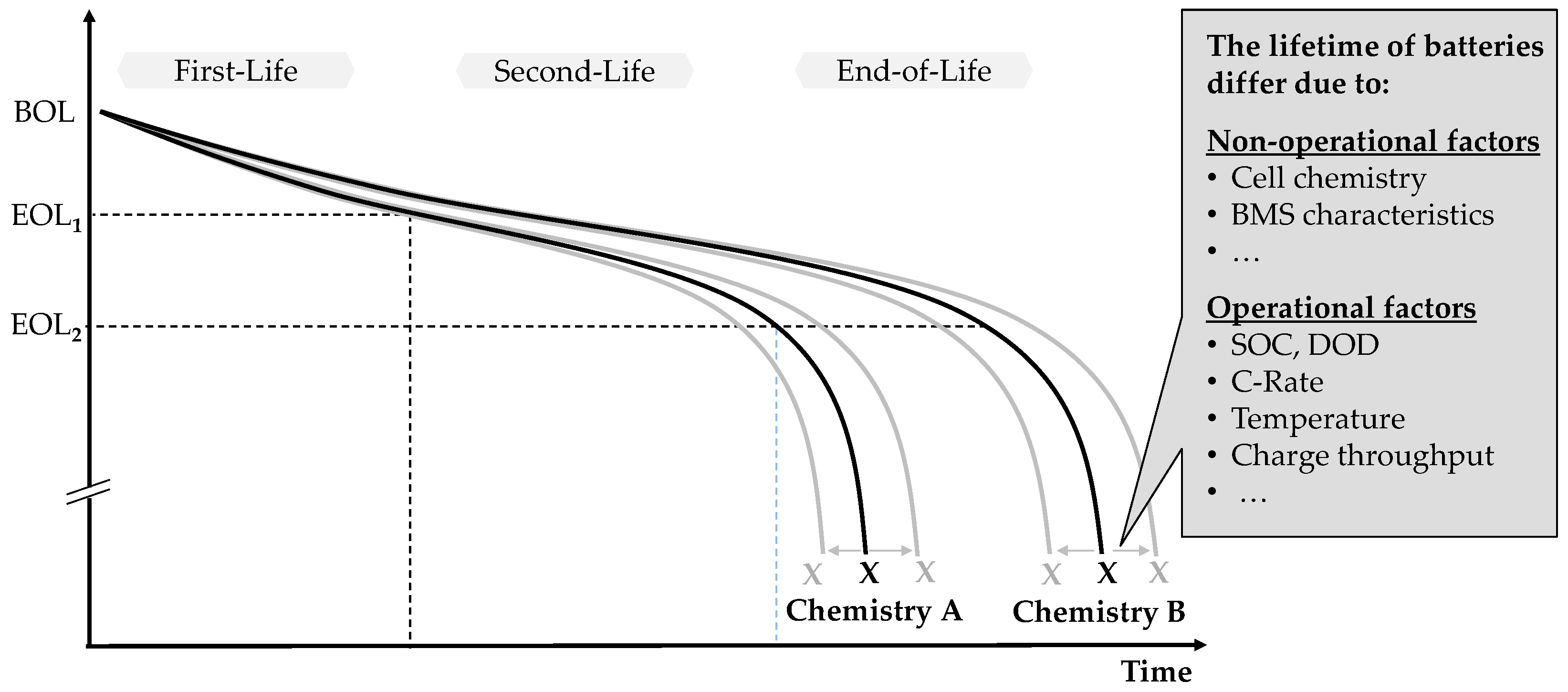Energies 17 00988 g003