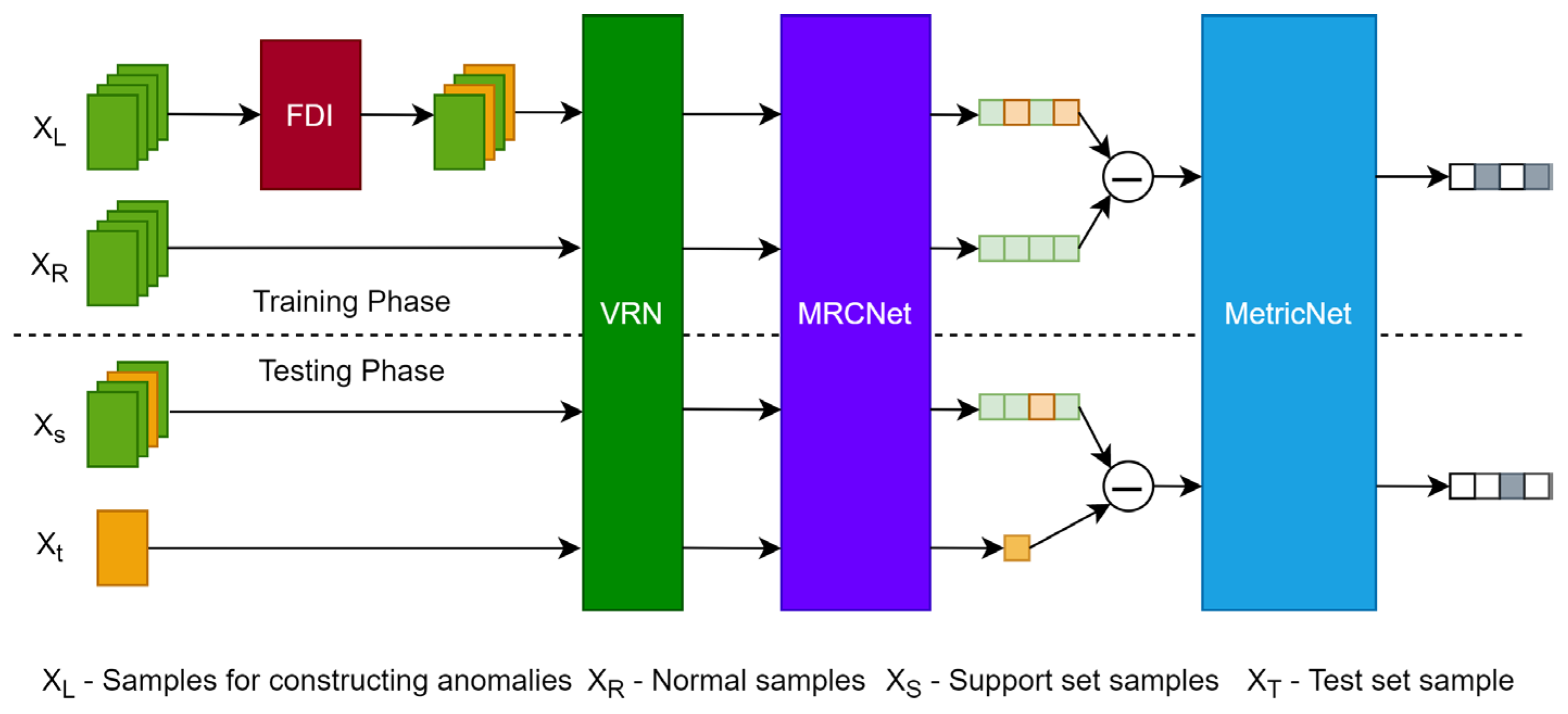 Energies 17 00993 g002