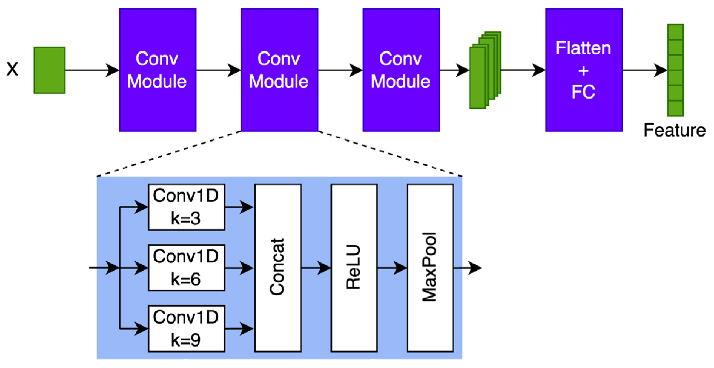 Energies 17 00993 g004