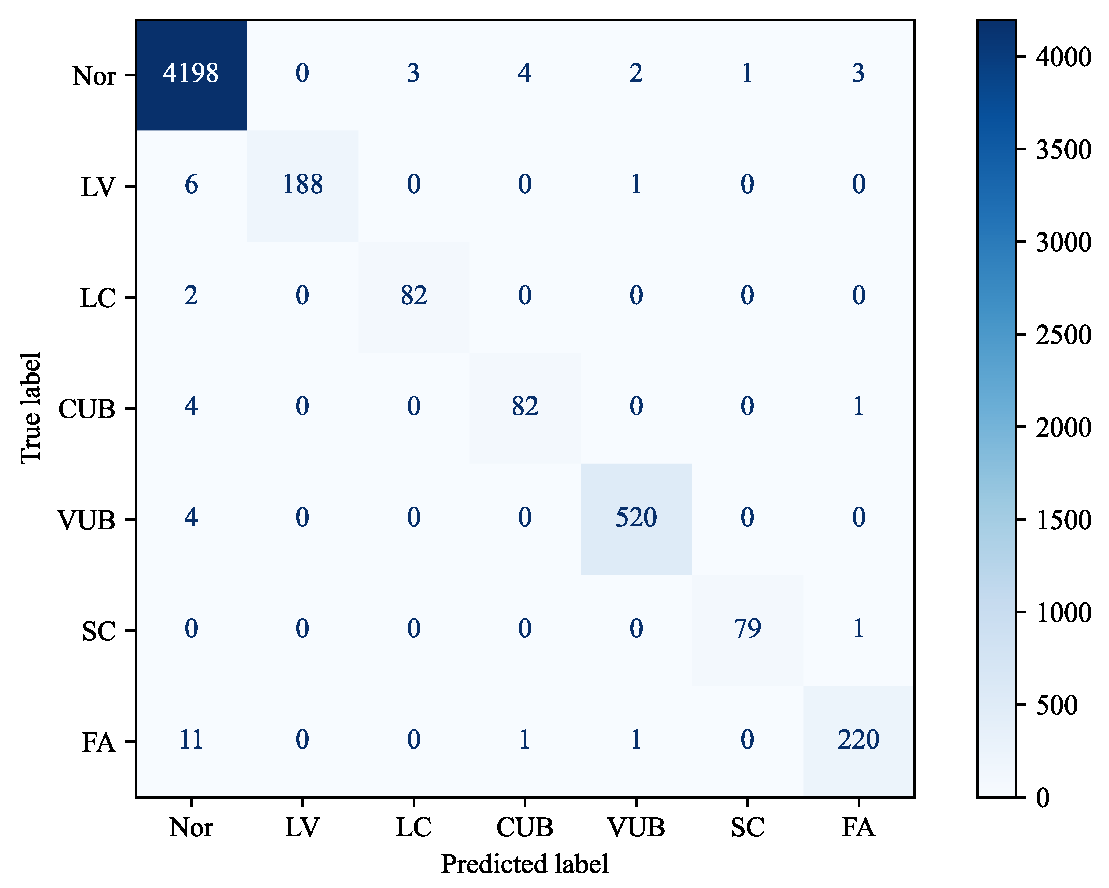 Energies 17 00993 g006