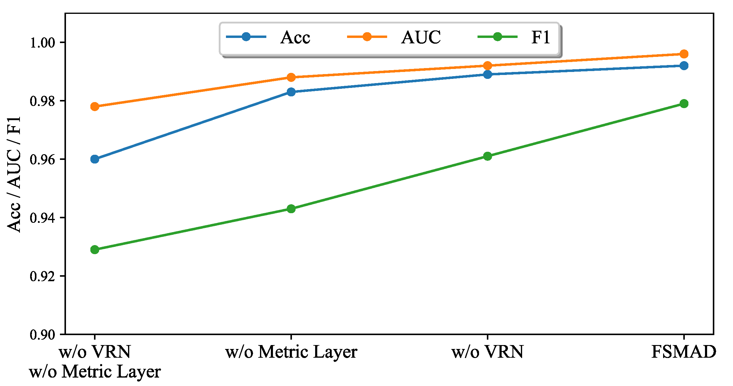Energies 17 00993 g007