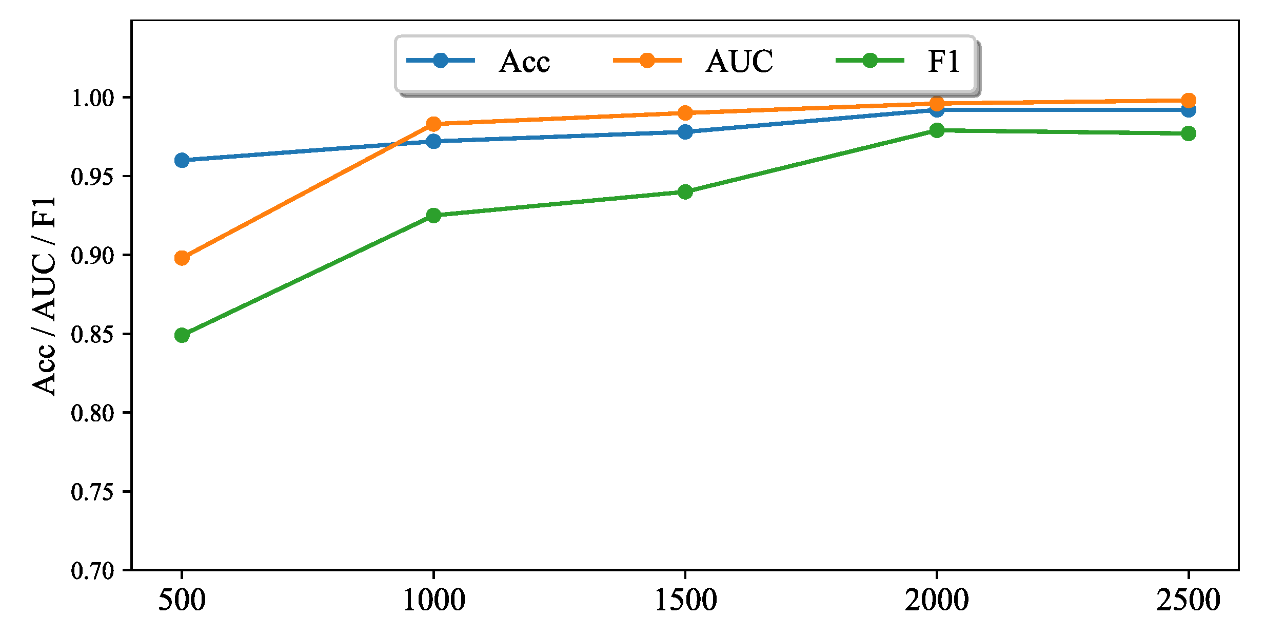 Energies 17 00993 g009