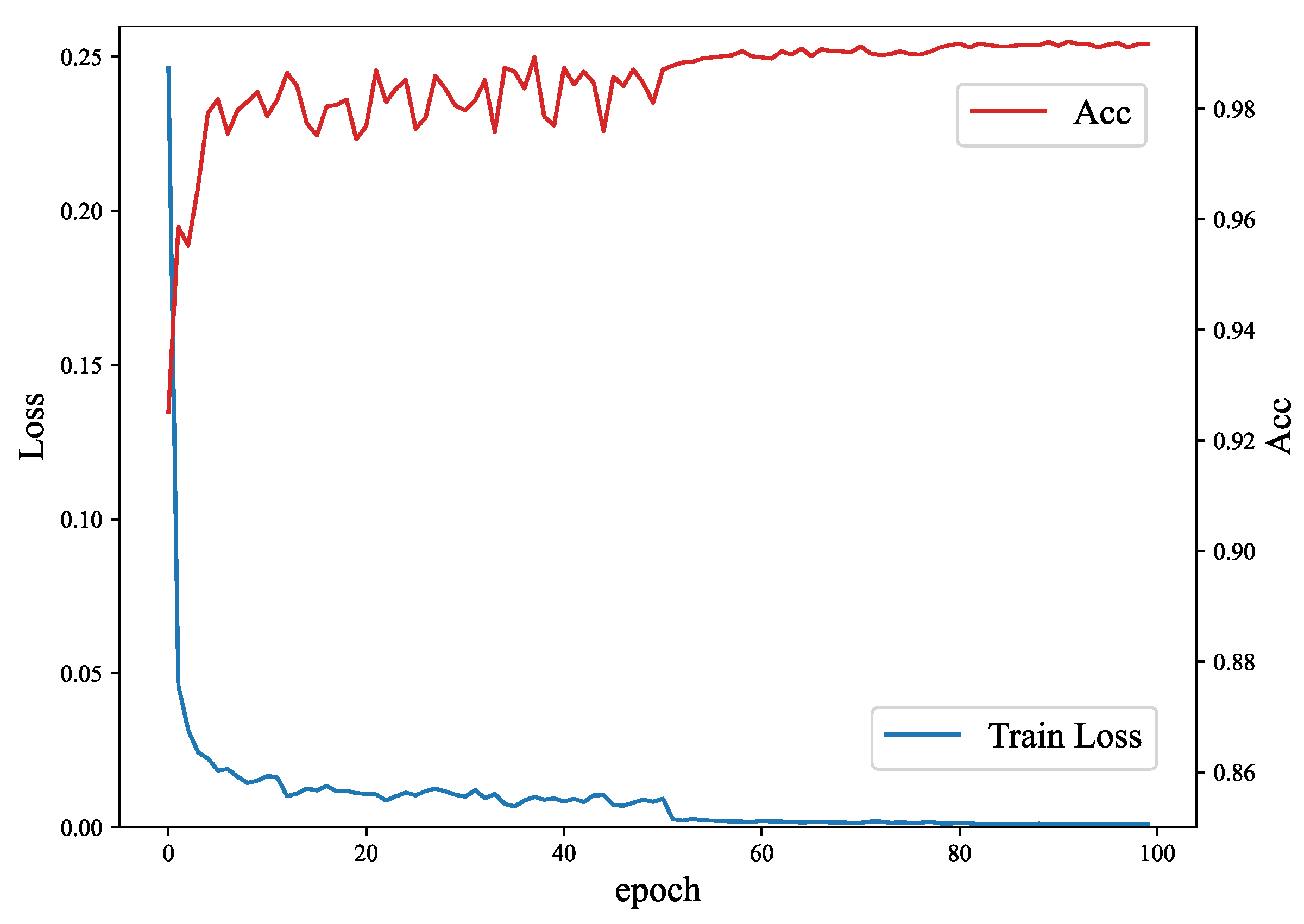 Energies 17 00993 g010
