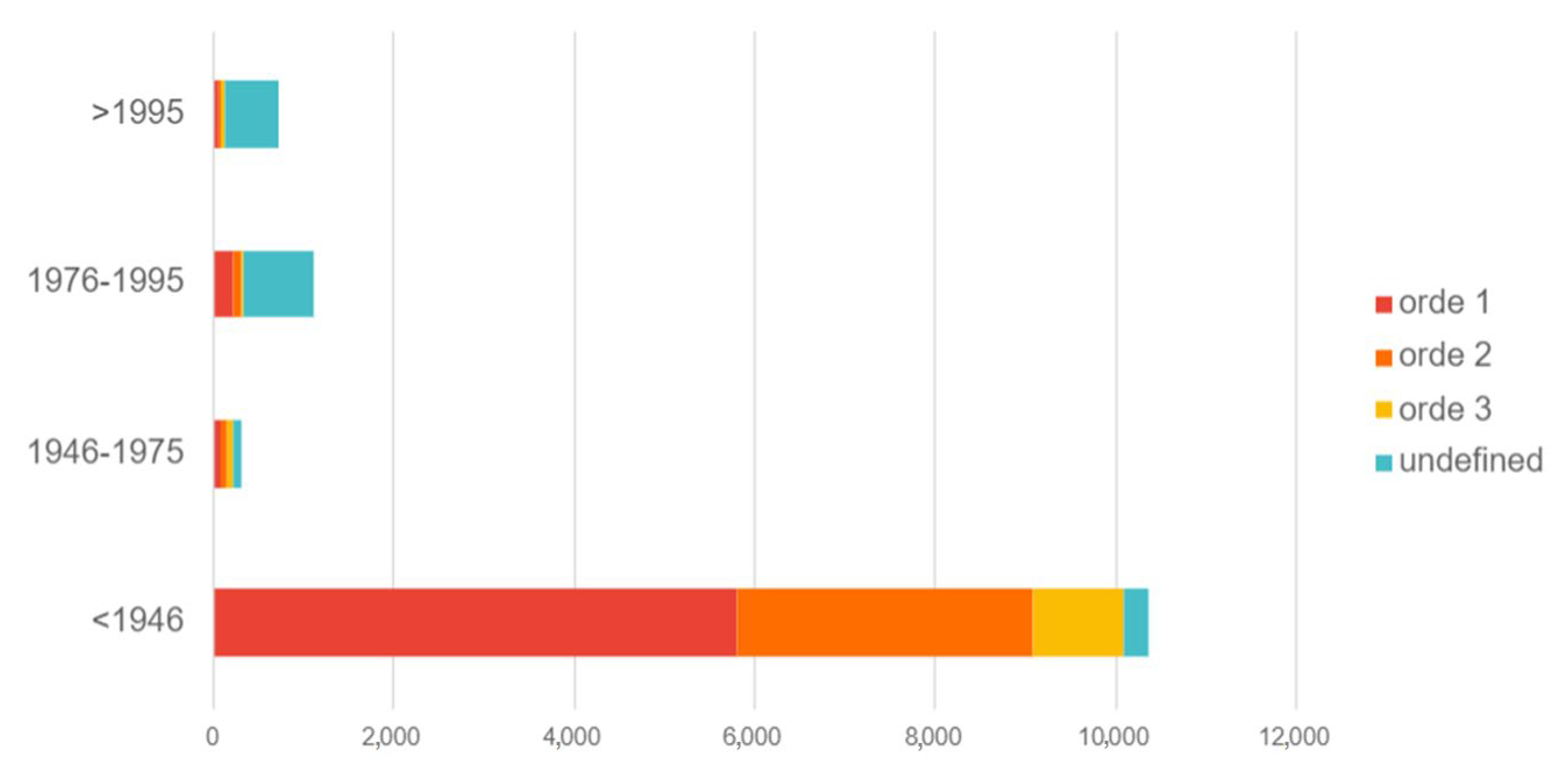 Energies 17 00994 g002