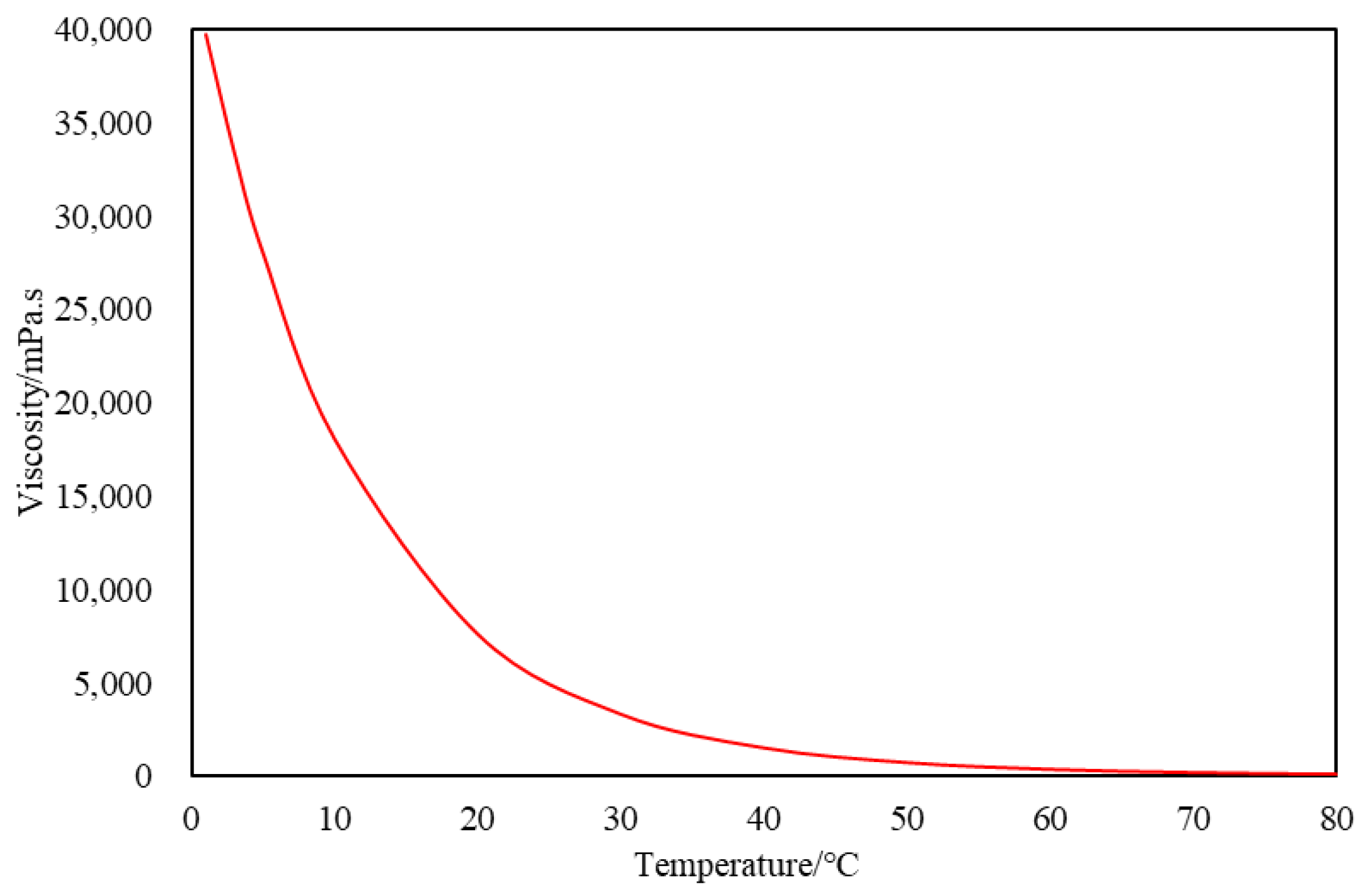 Energies 17 00995 g002 Energies 17 00995 g002