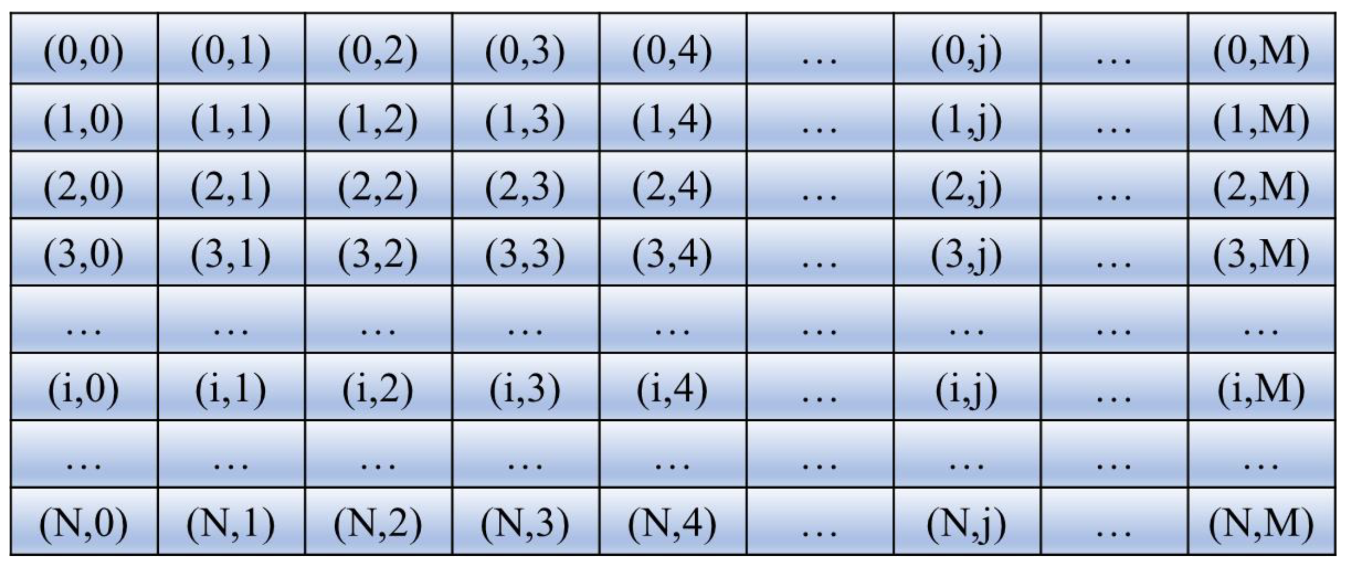 Energies 17 00995 g003 Energies 17 00995 g003