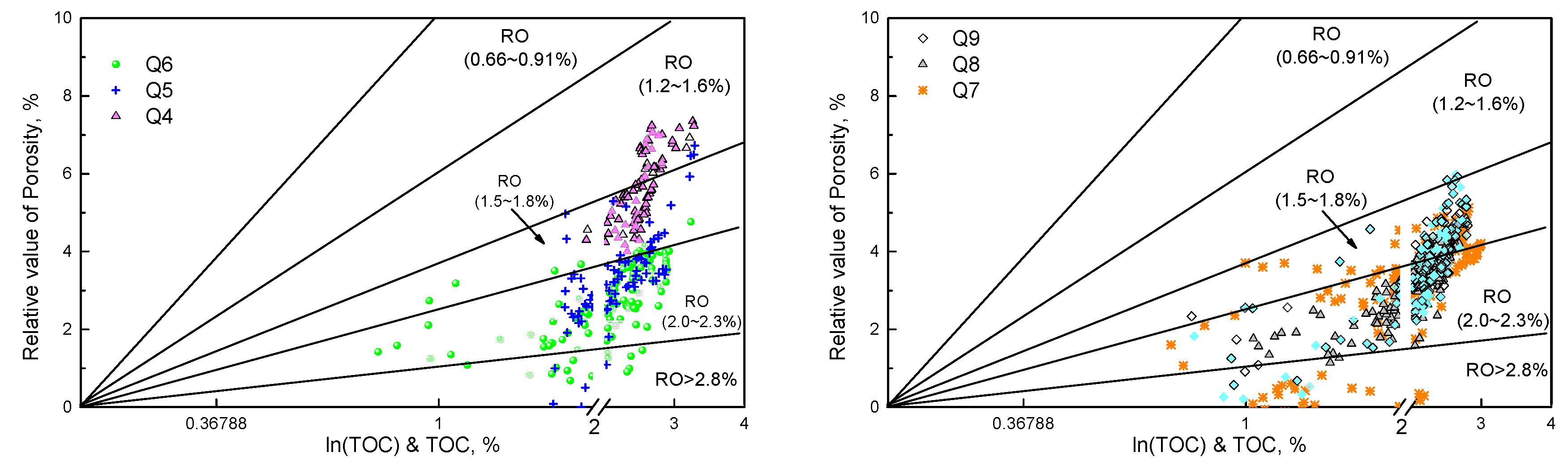 Energies 17 00997 g008