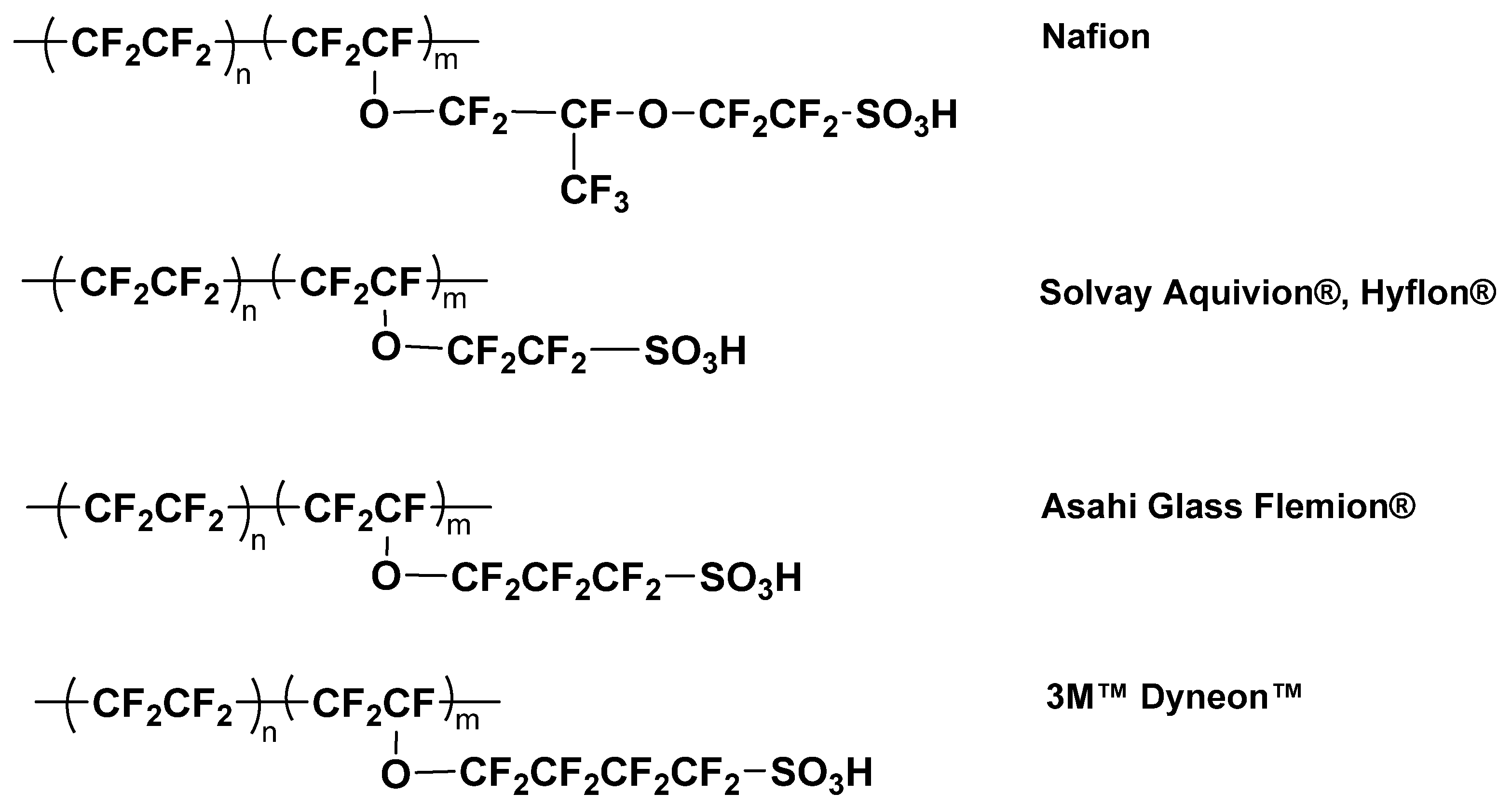 Energies 17 00998 g002 Energies 17 00998 g002