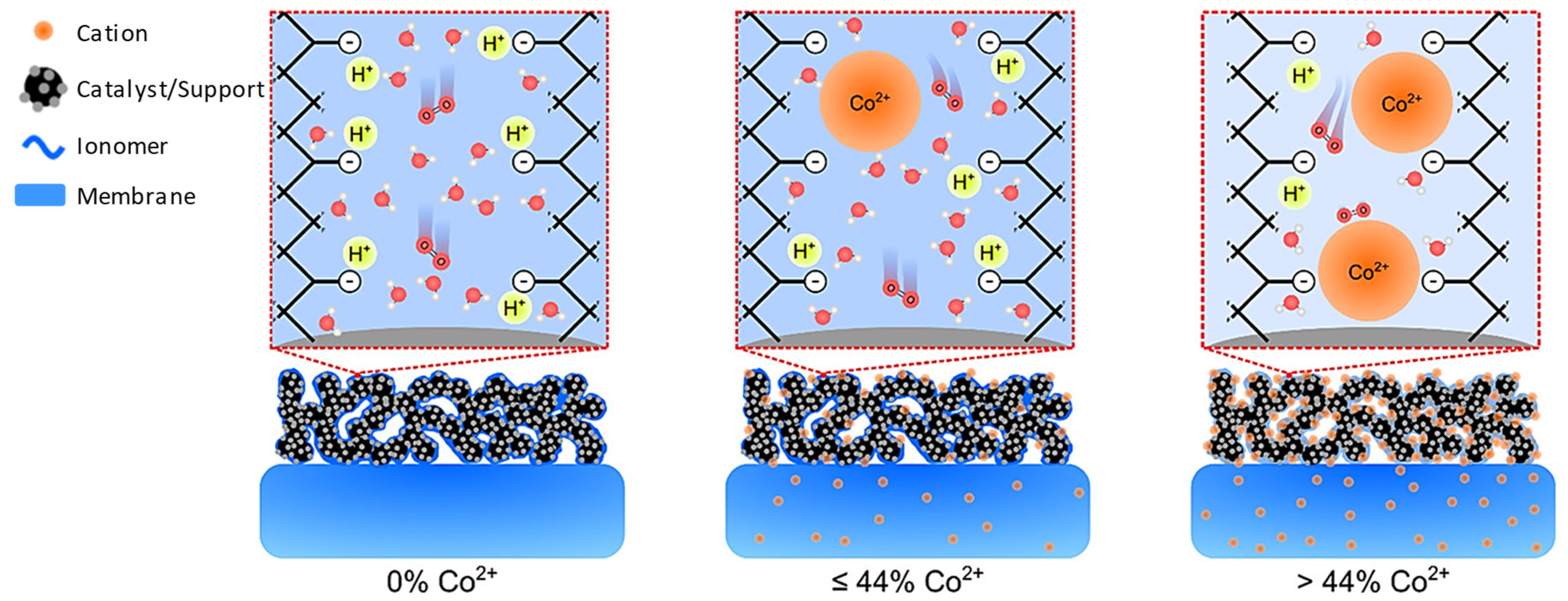 Energies 17 00998 g003 Energies 17 00998 g003