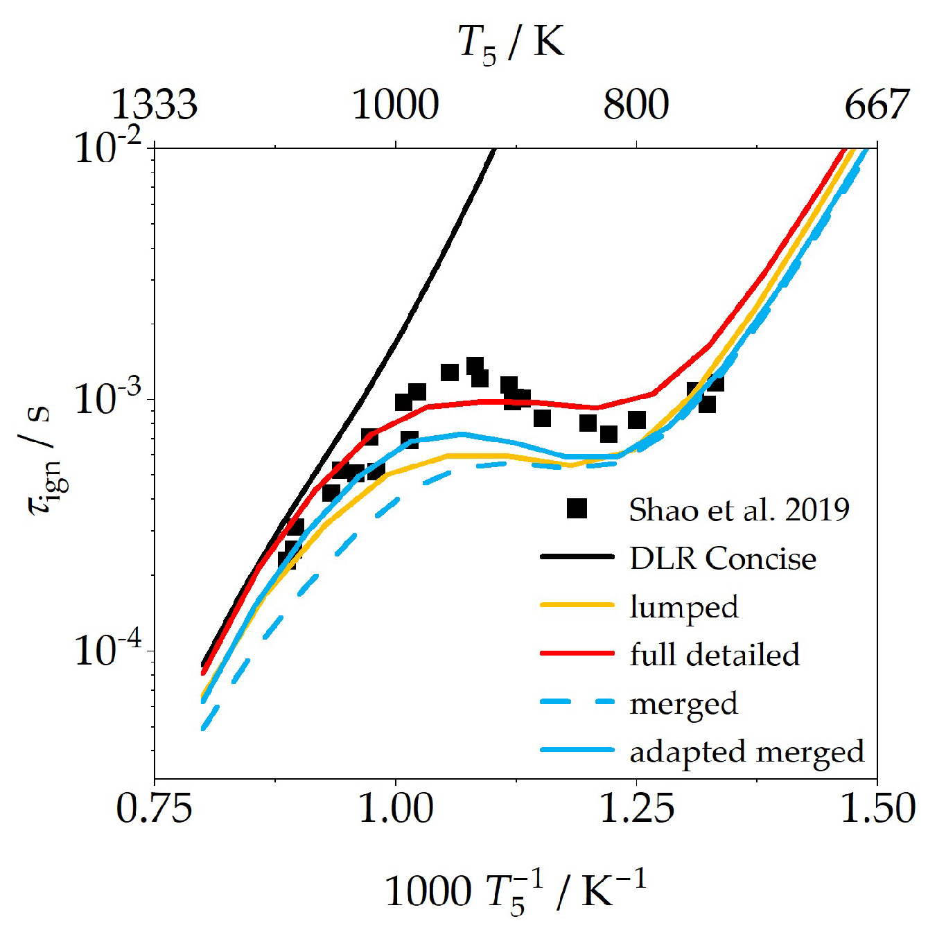 Energies 17 00999 g003