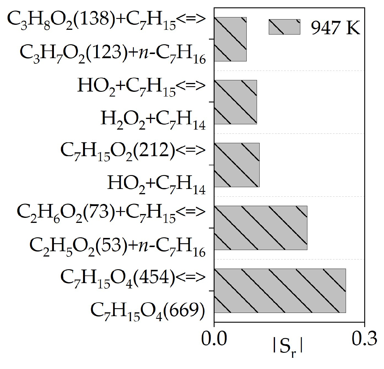 Energies 17 00999 g004