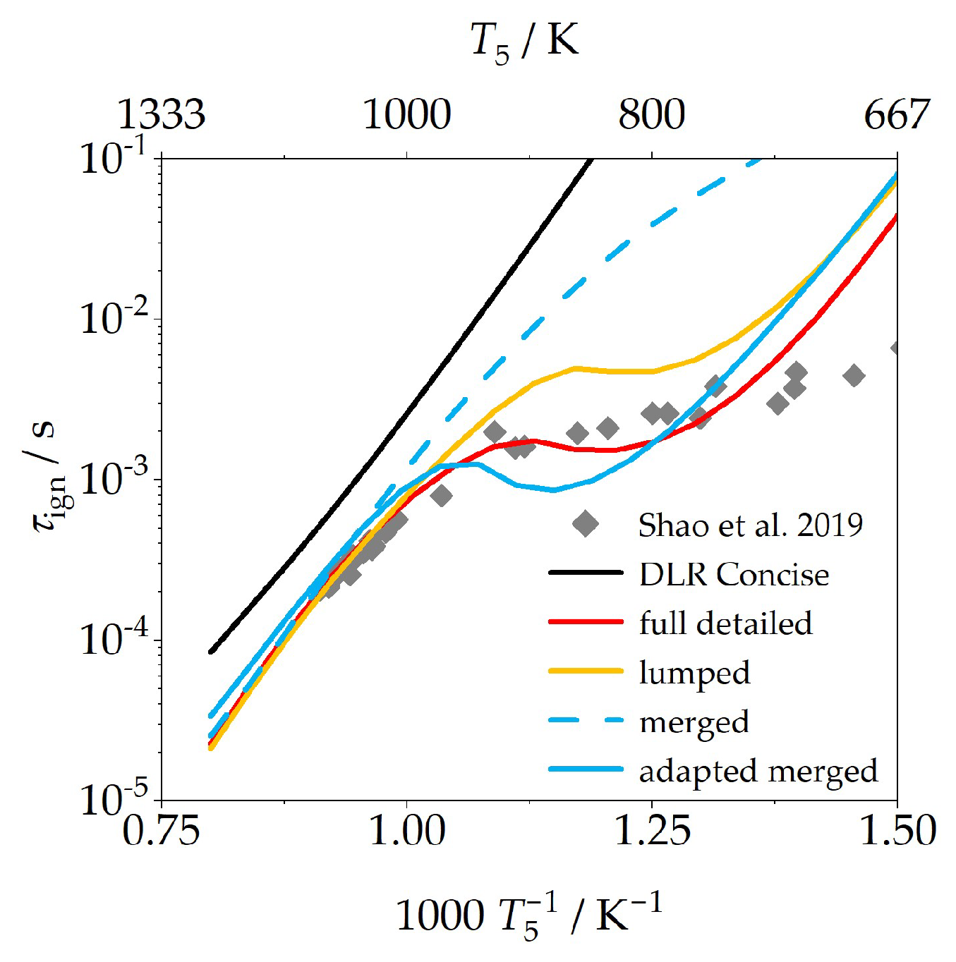 Energies 17 00999 g006