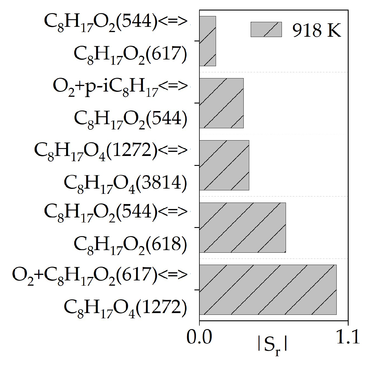 Energies 17 00999 g007