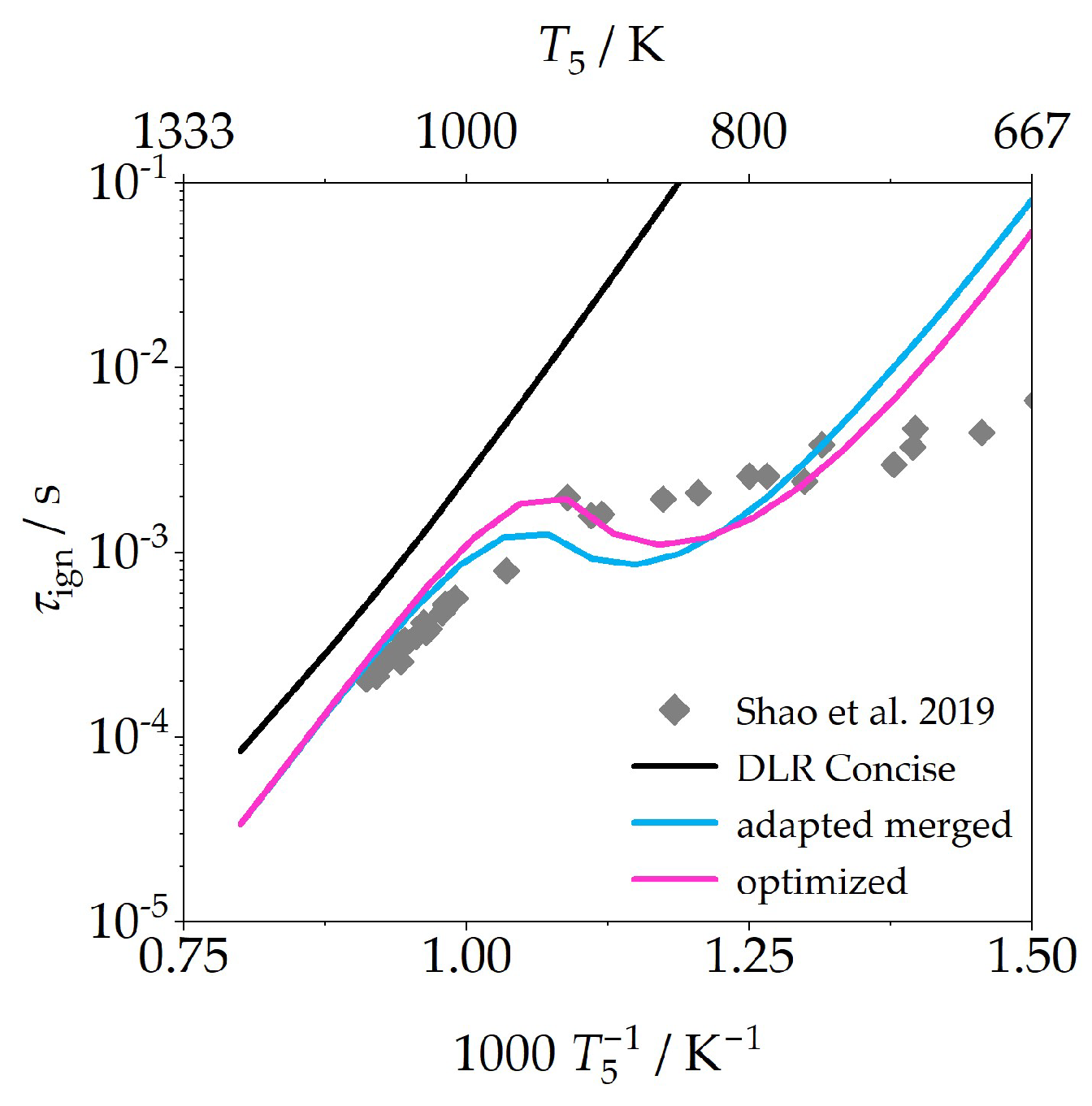 Energies 17 00999 g008
