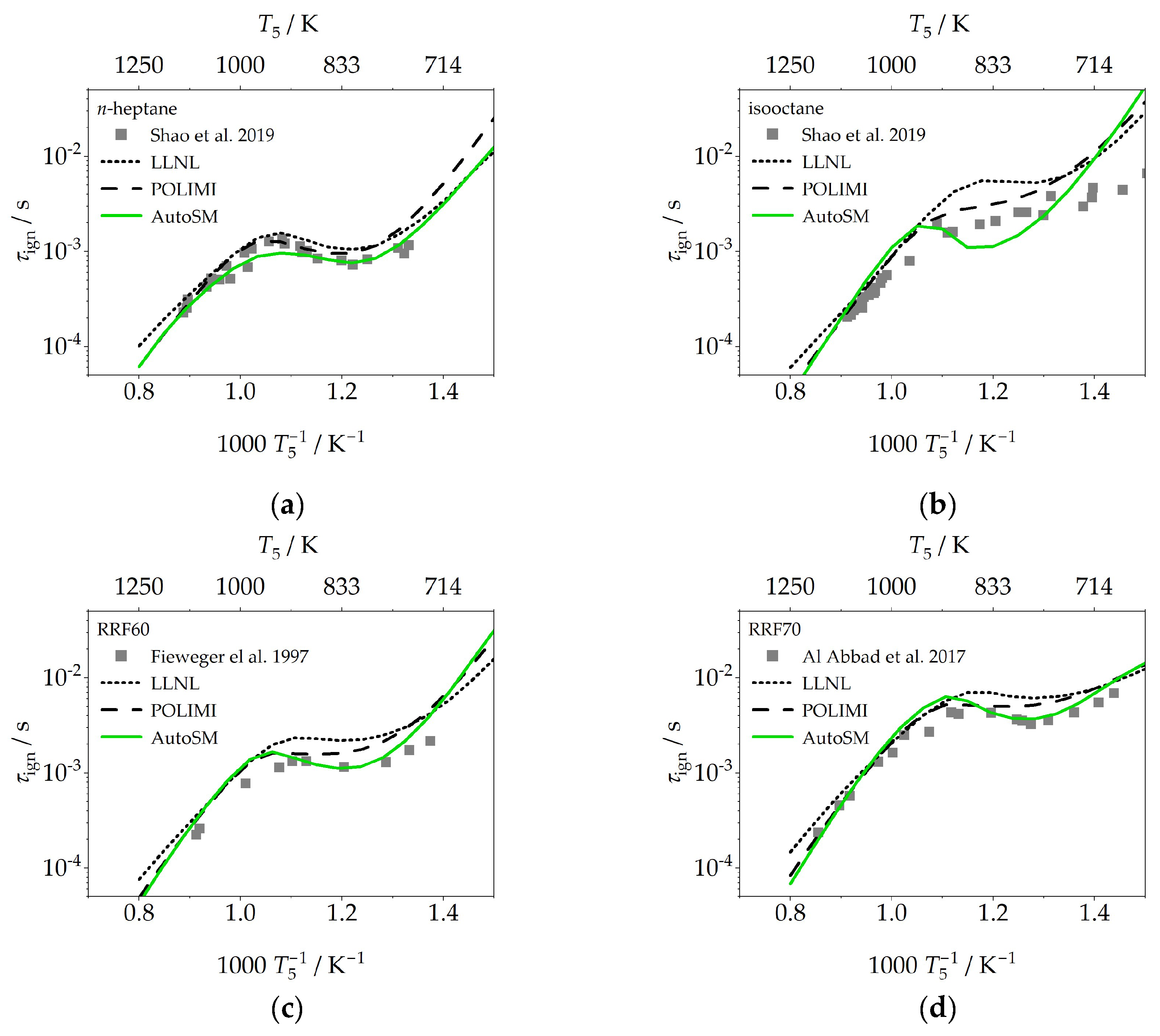 Energies 17 00999 g009