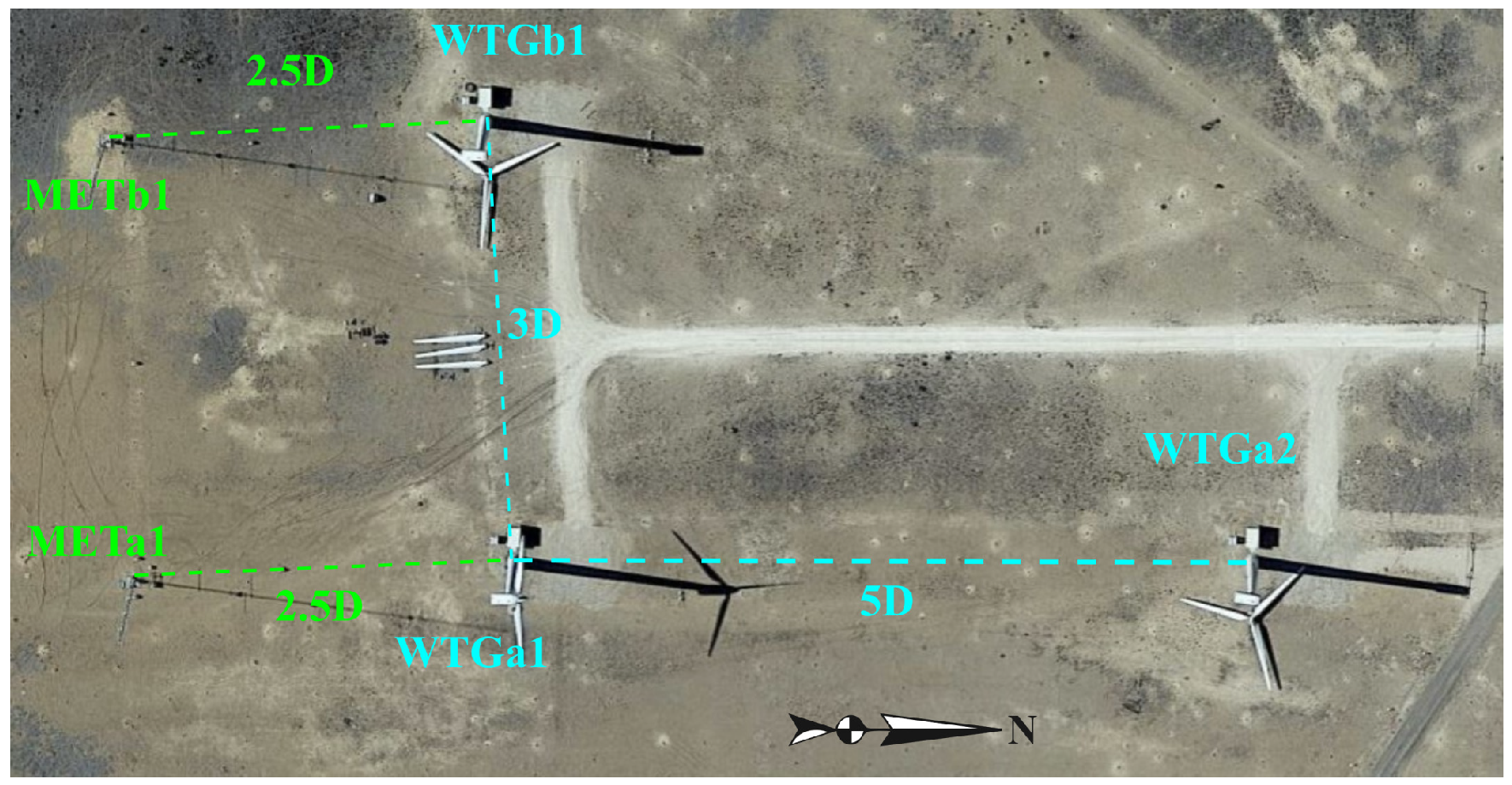 Energies 17 01000 g001