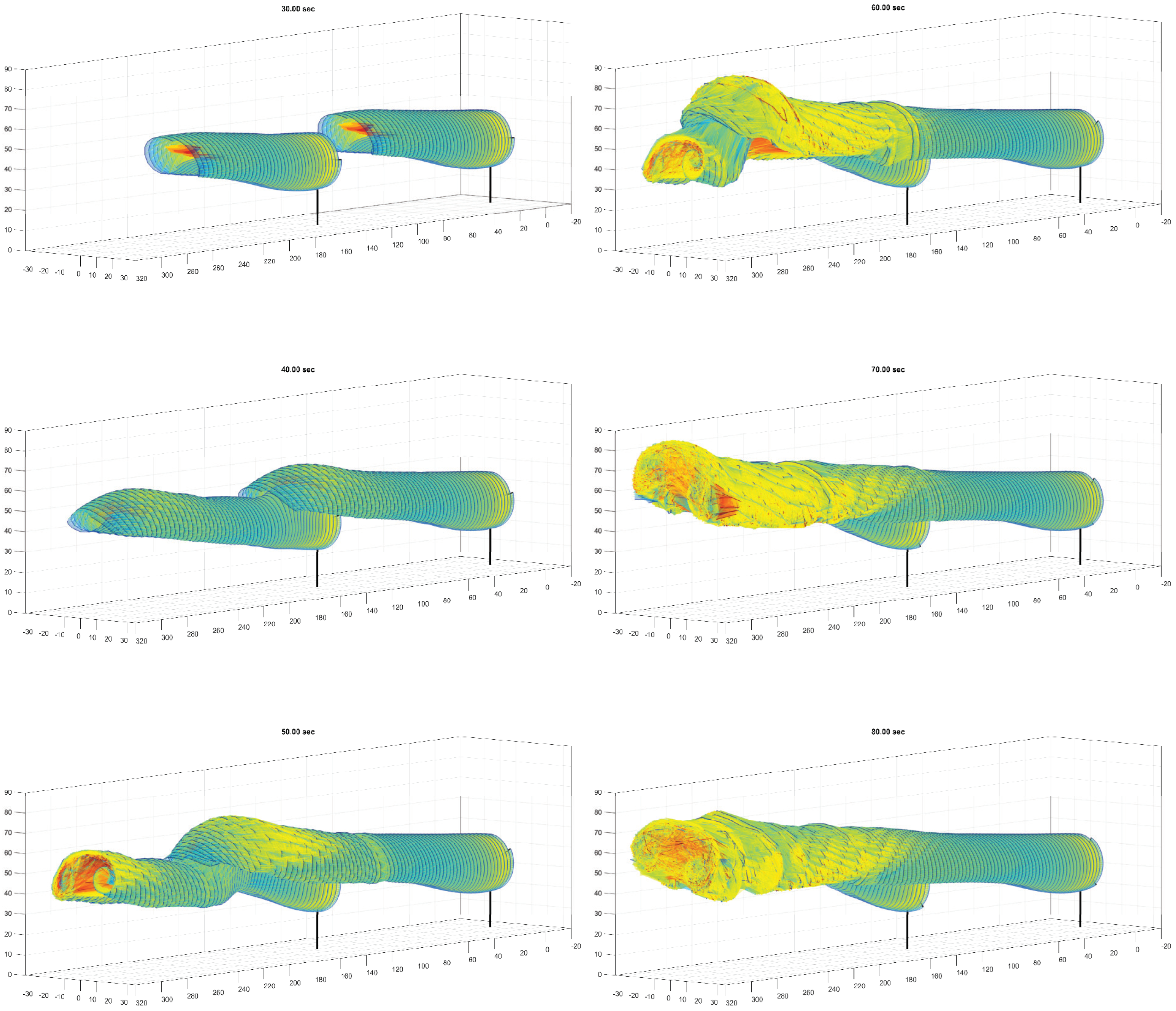 Energies 17 01000 g002