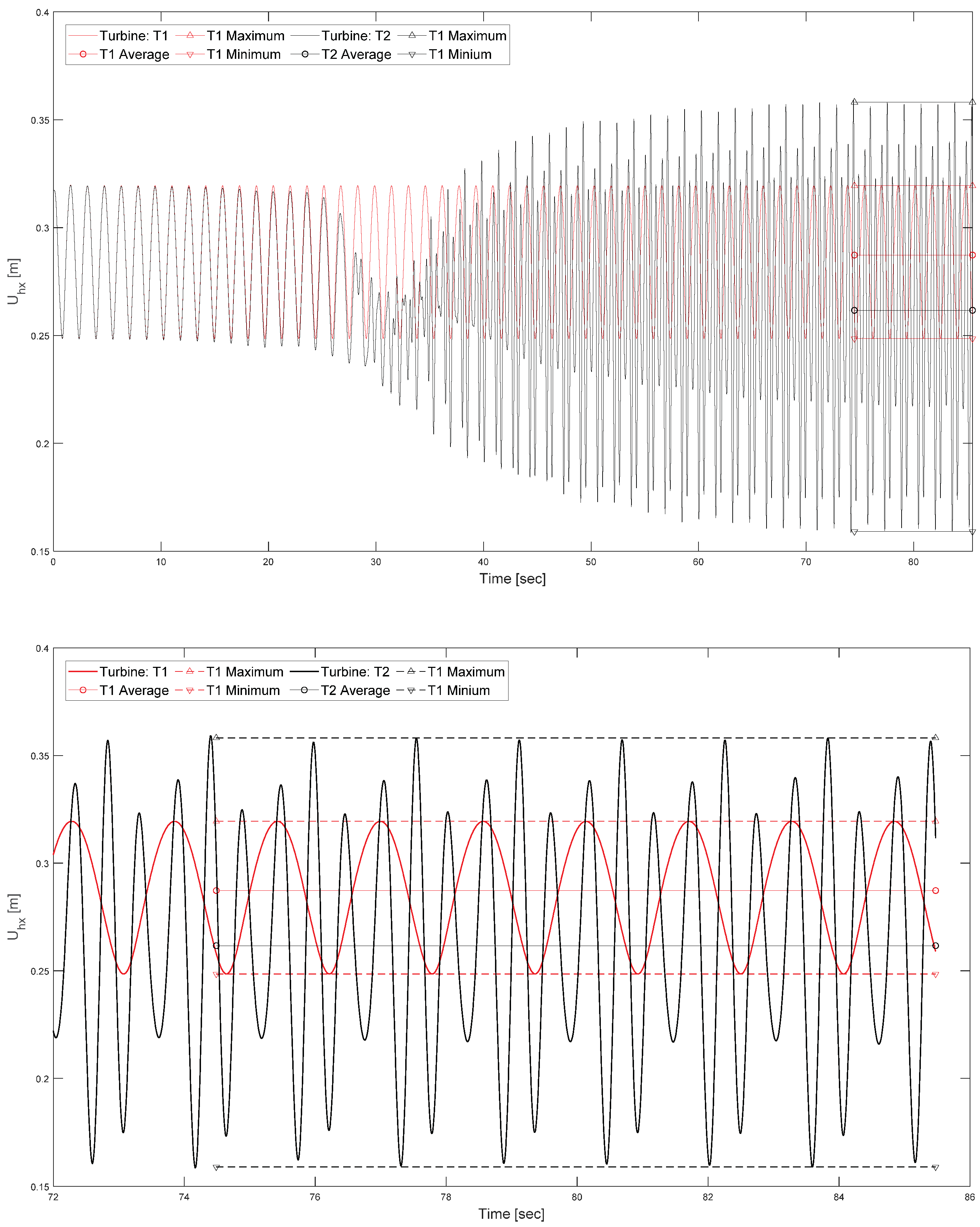Energies 17 01000 g003