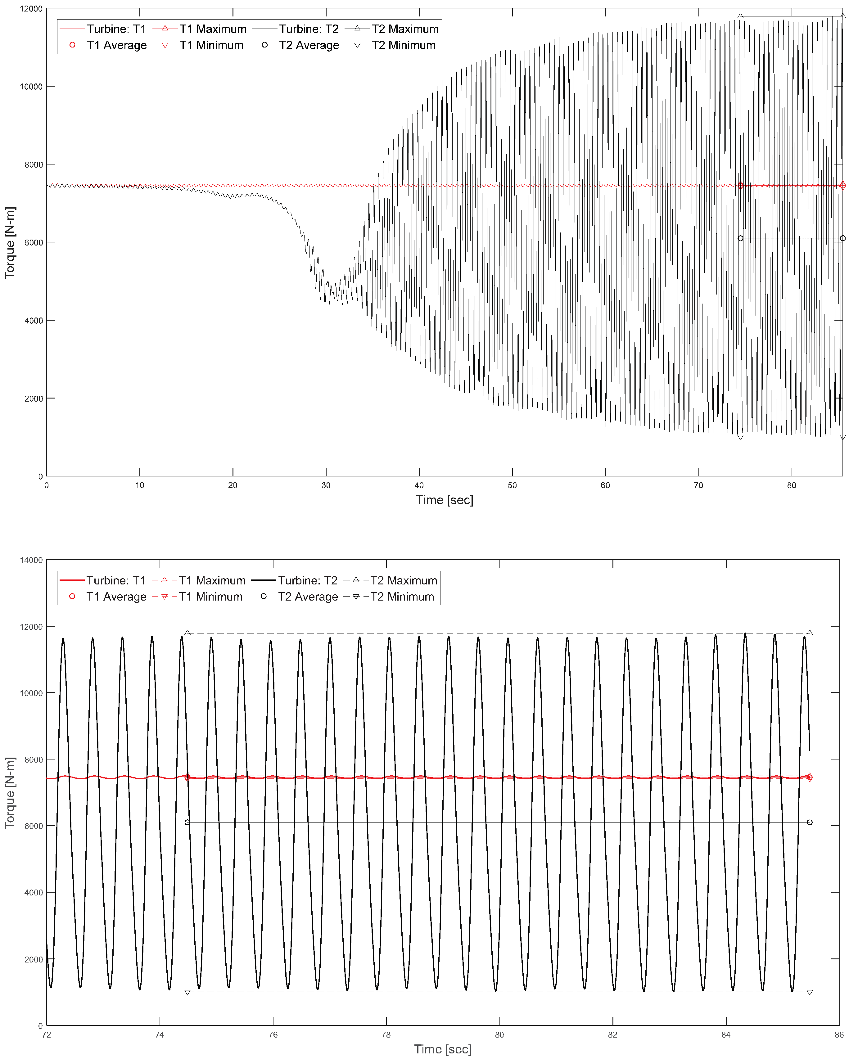 Energies 17 01000 g004