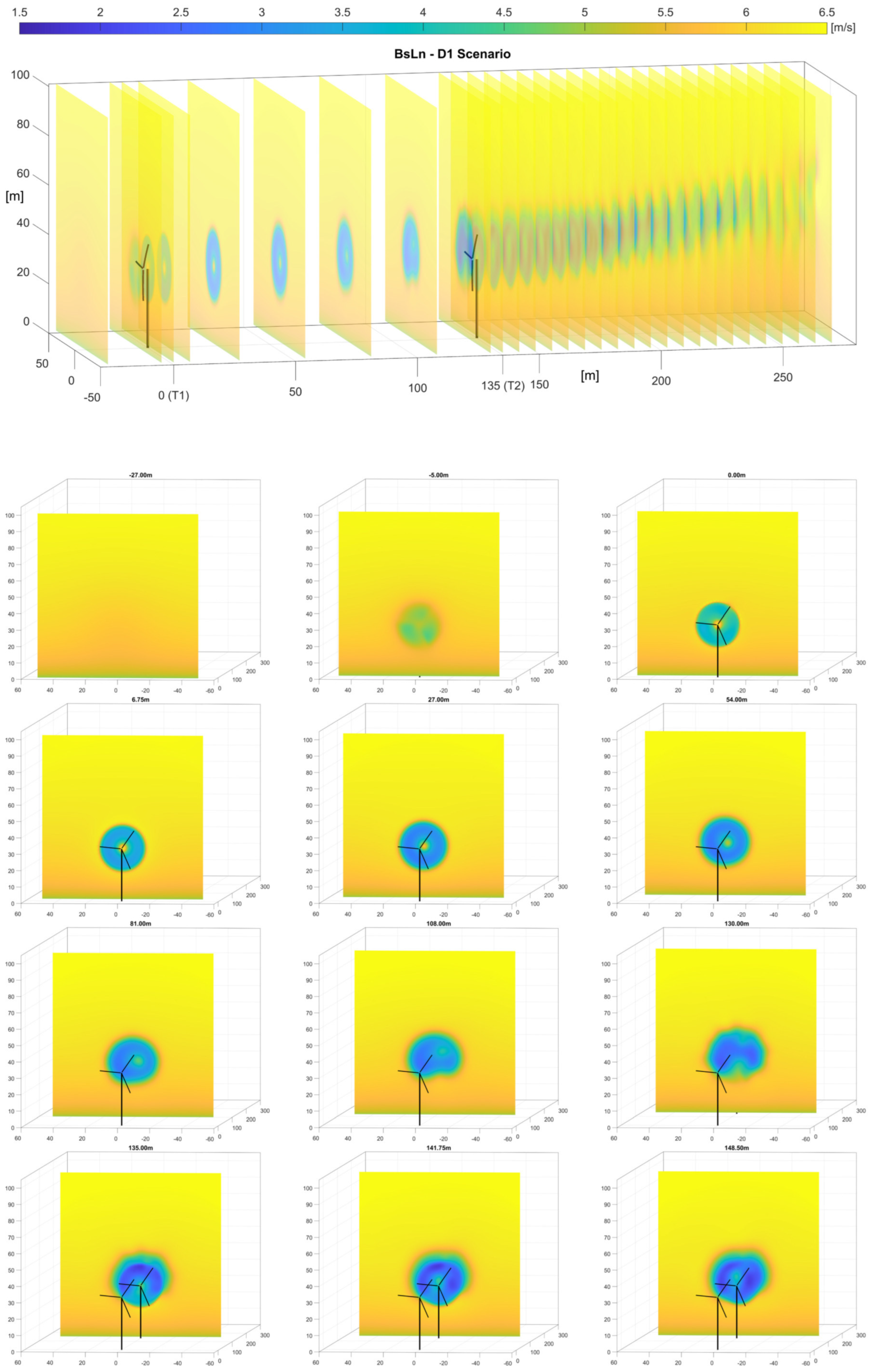 Energies 17 01000 g008a
